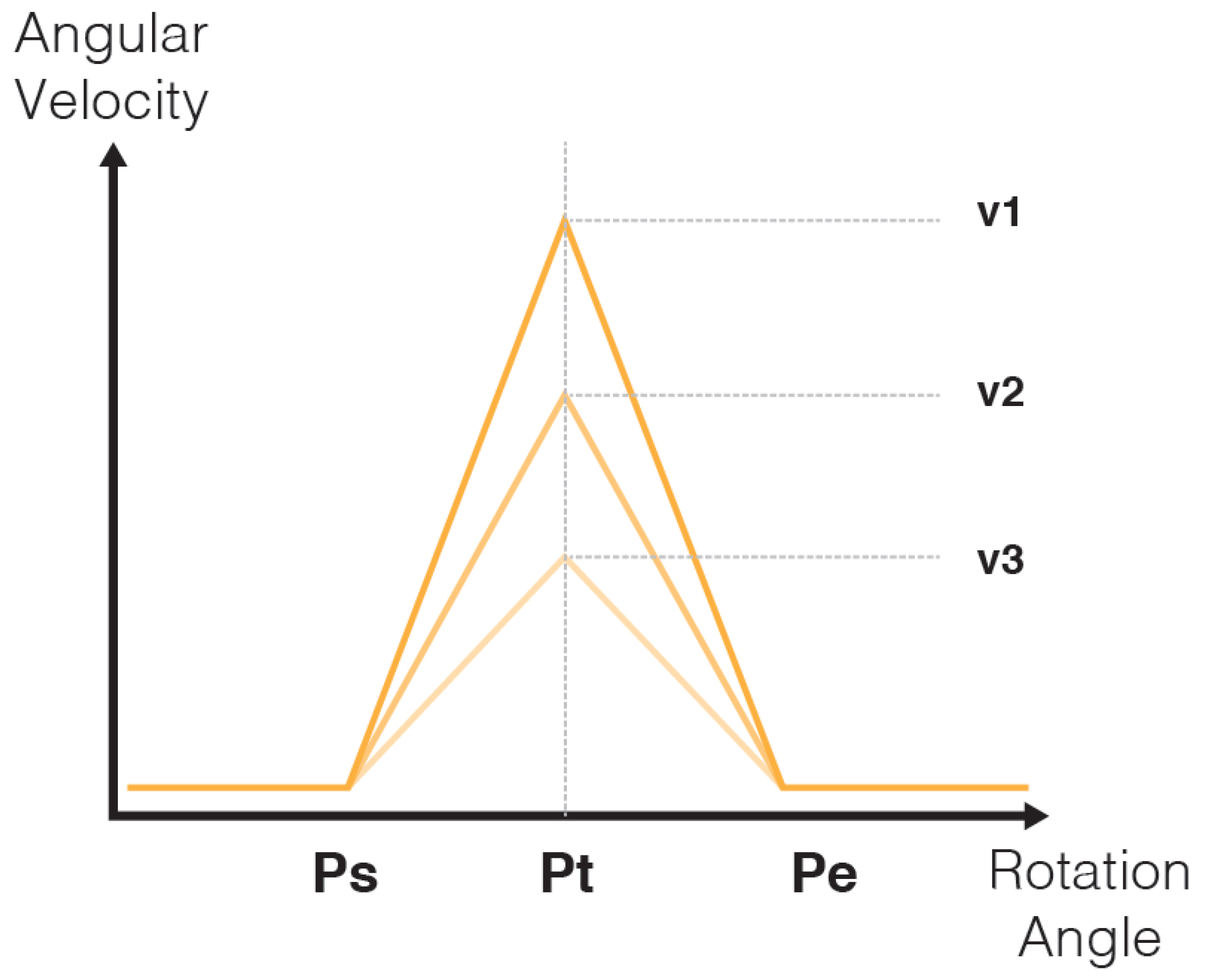 Applsci 09 03692 g005 550