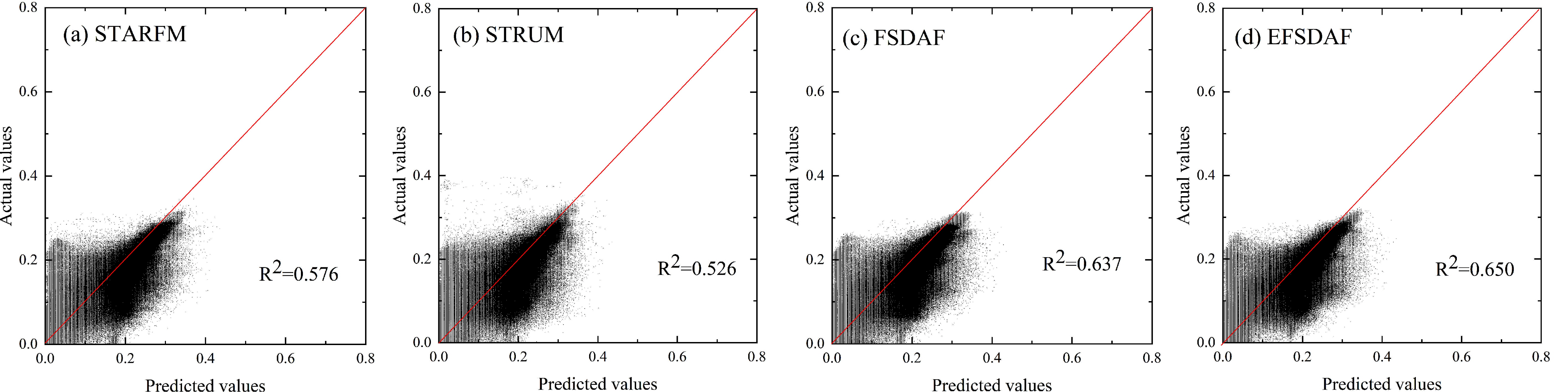 Applsci 09 03693 g009 Applsci 09 03693 g009