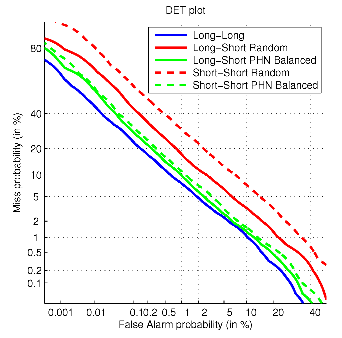 Applsci 09 03697 g005
