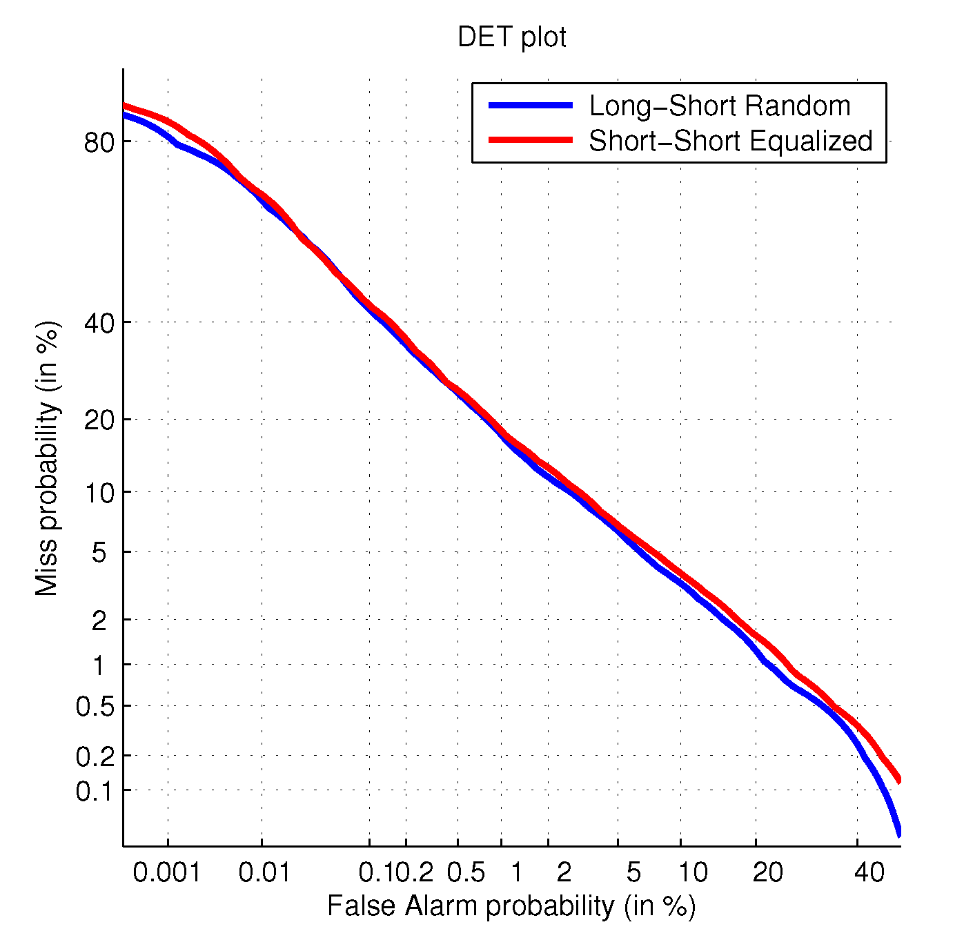 Applsci 09 03697 g008