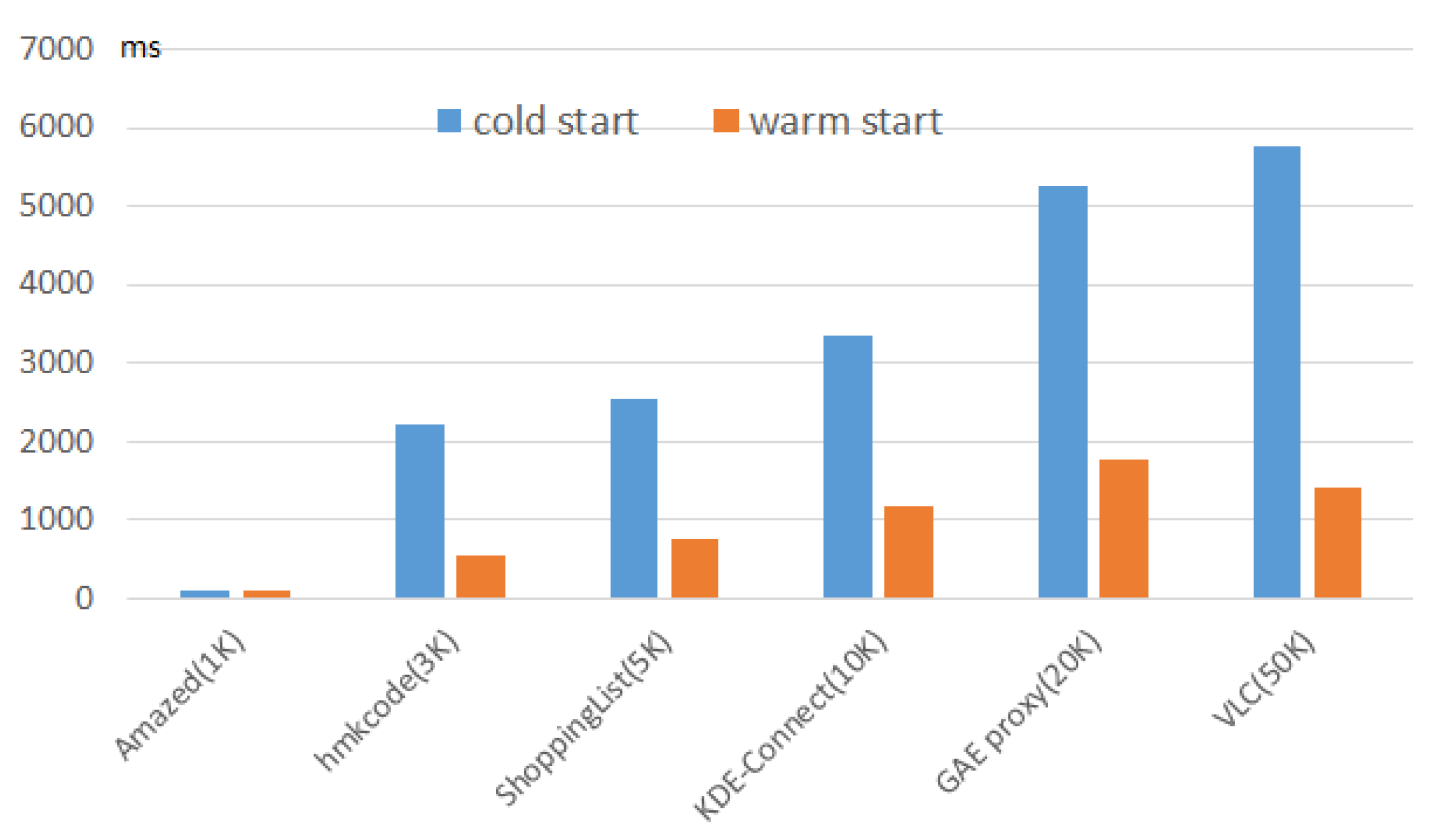 Applsci 09 03699 g004 550