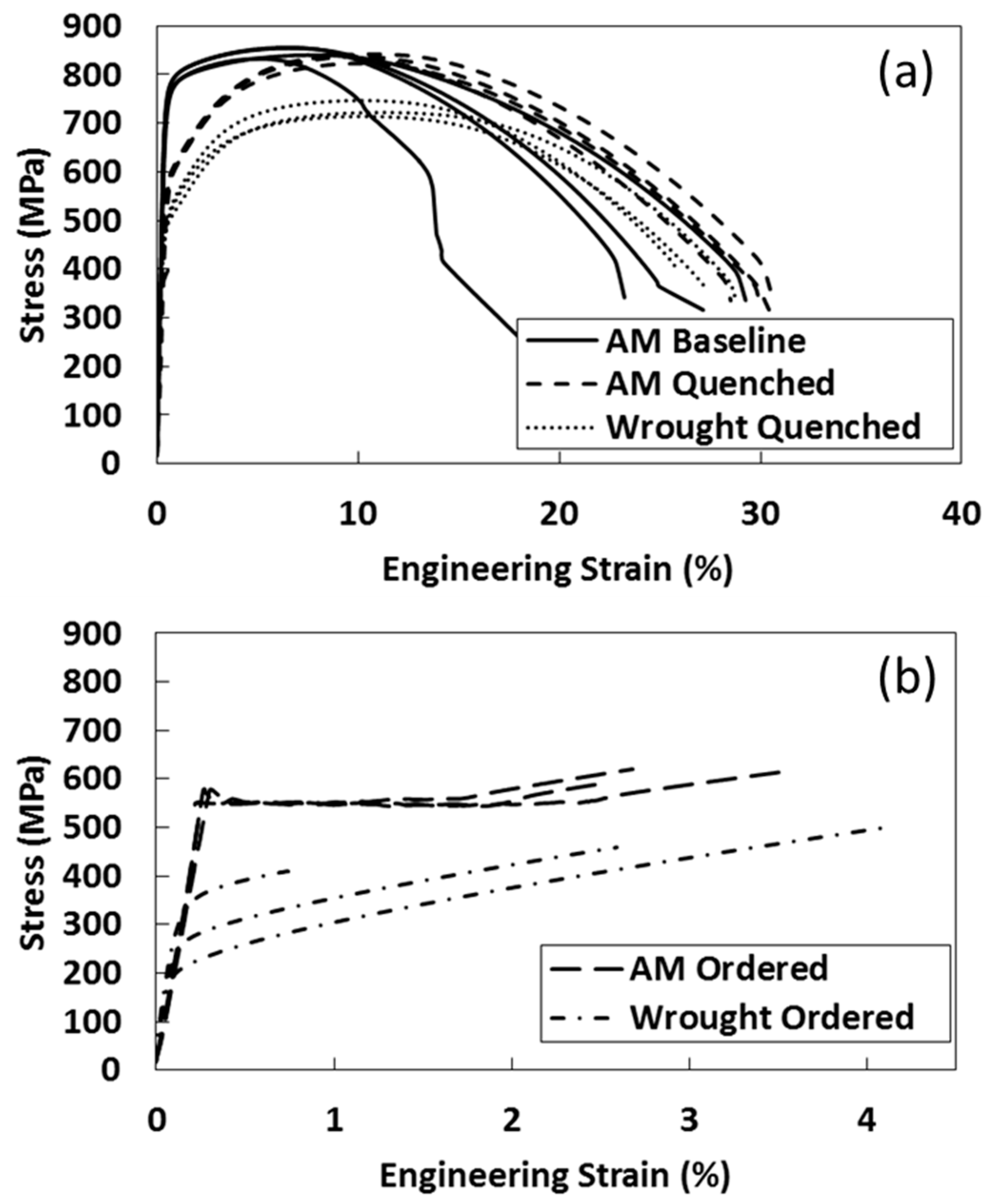 Applsci 09 03701 g004