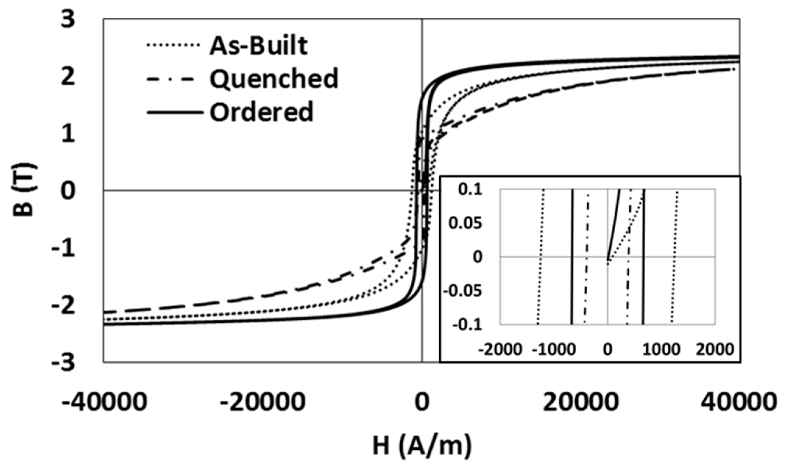 Applsci 09 03701 g006