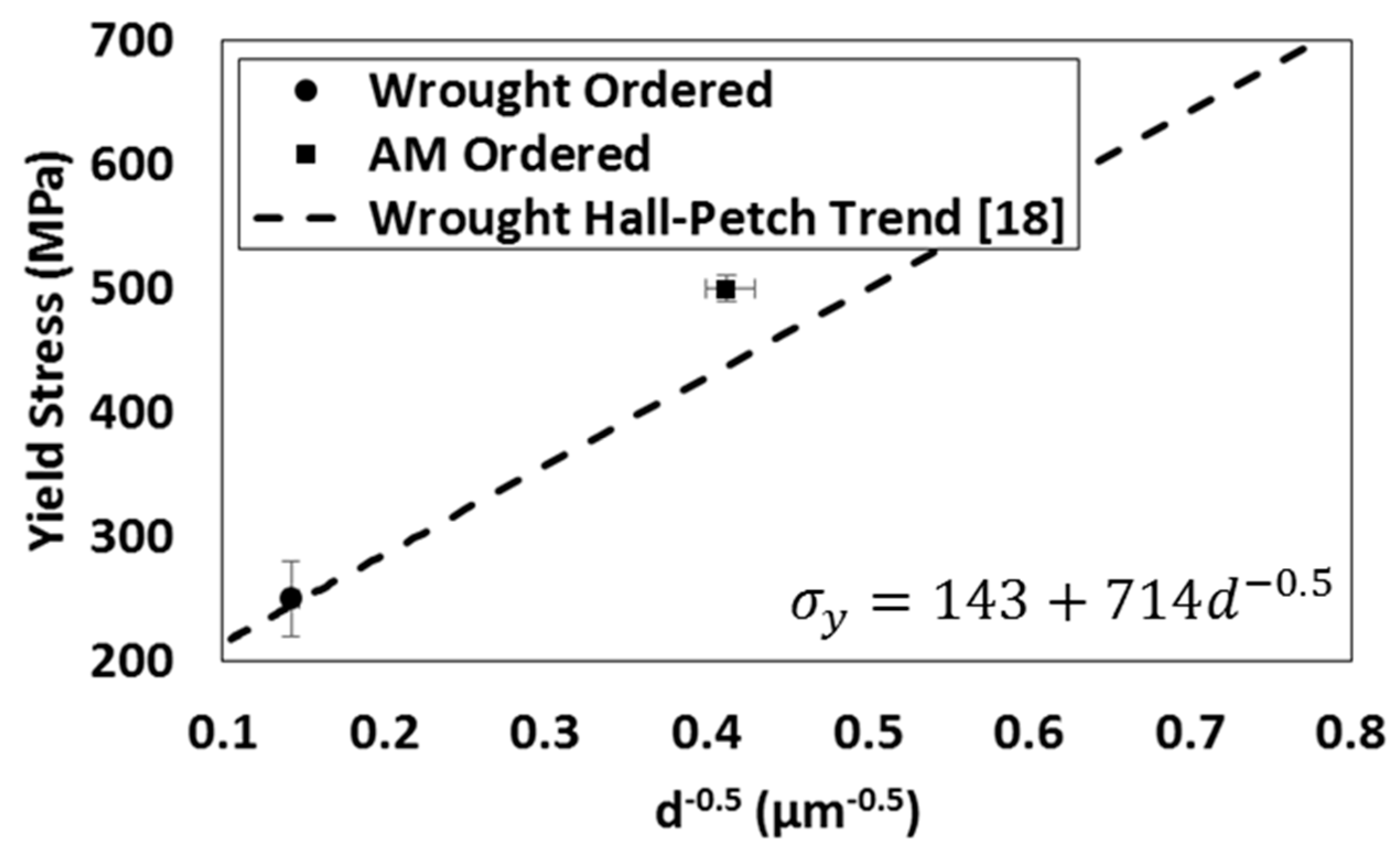 Applsci 09 03701 g007