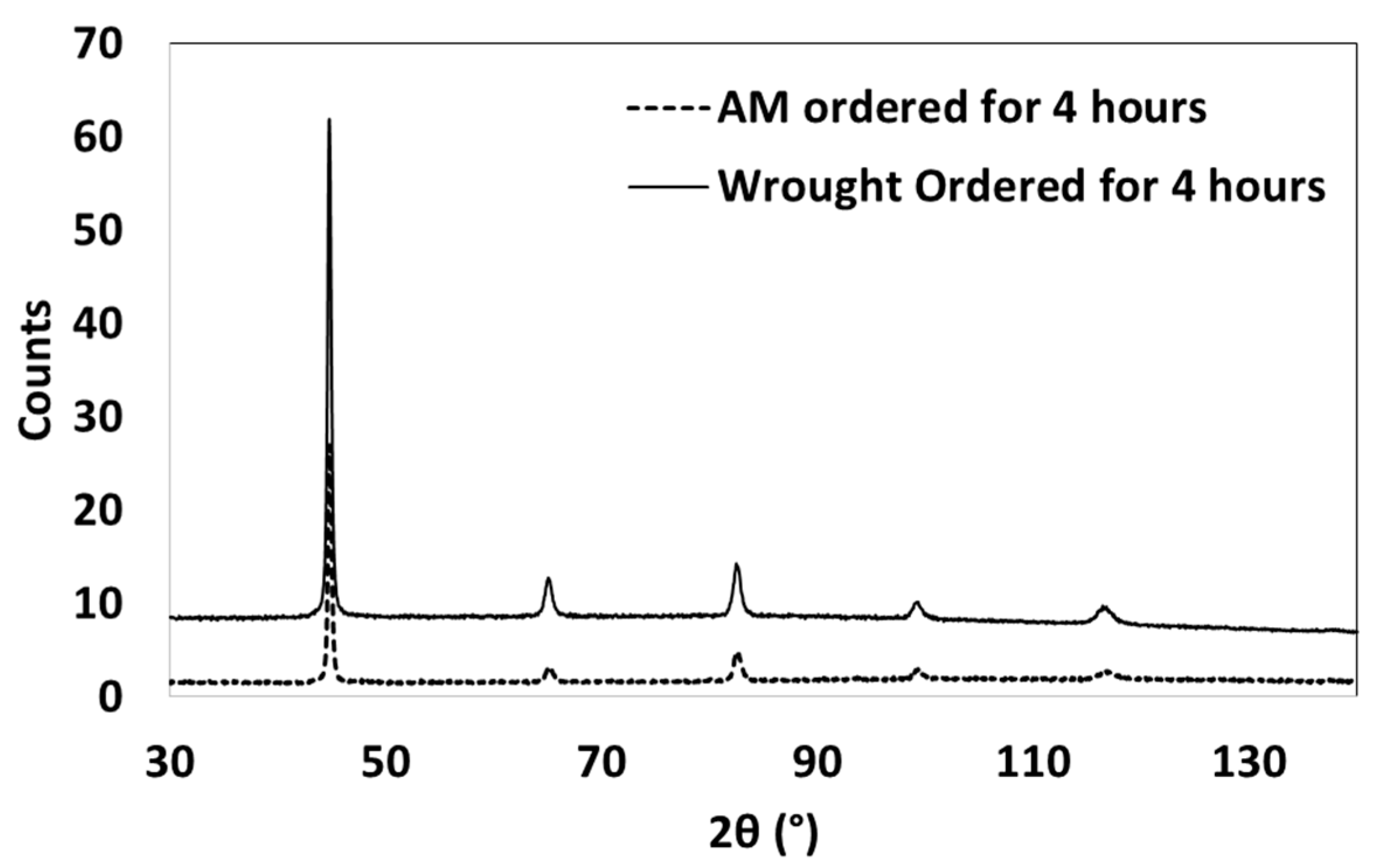 Applsci 09 03701 g010