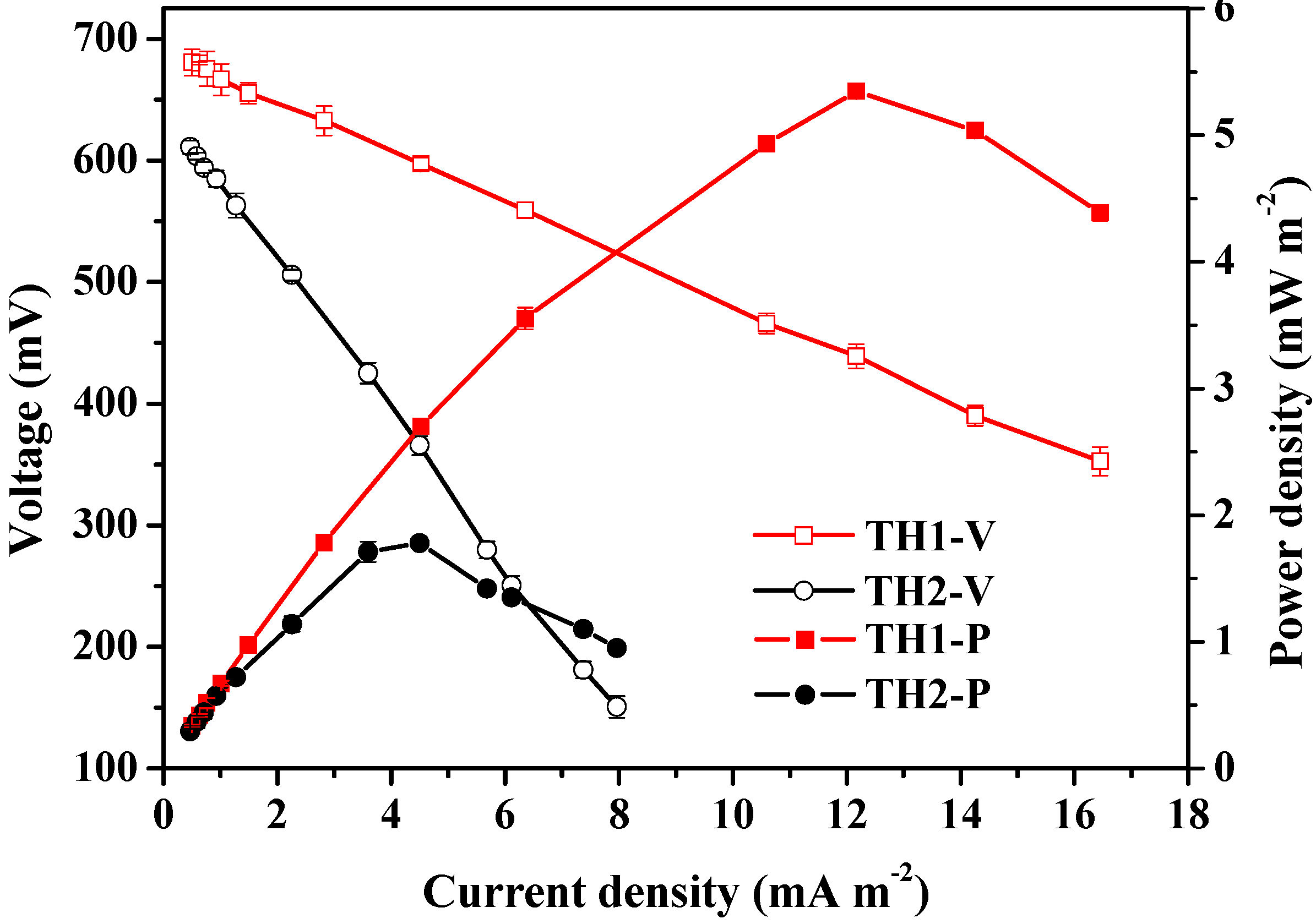 Applsci 09 03703 g002 Applsci 09 03703 g002