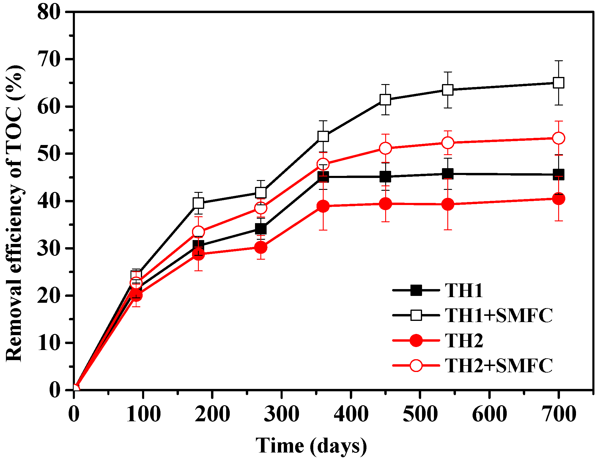Applsci 09 03703 g003 Applsci 09 03703 g003