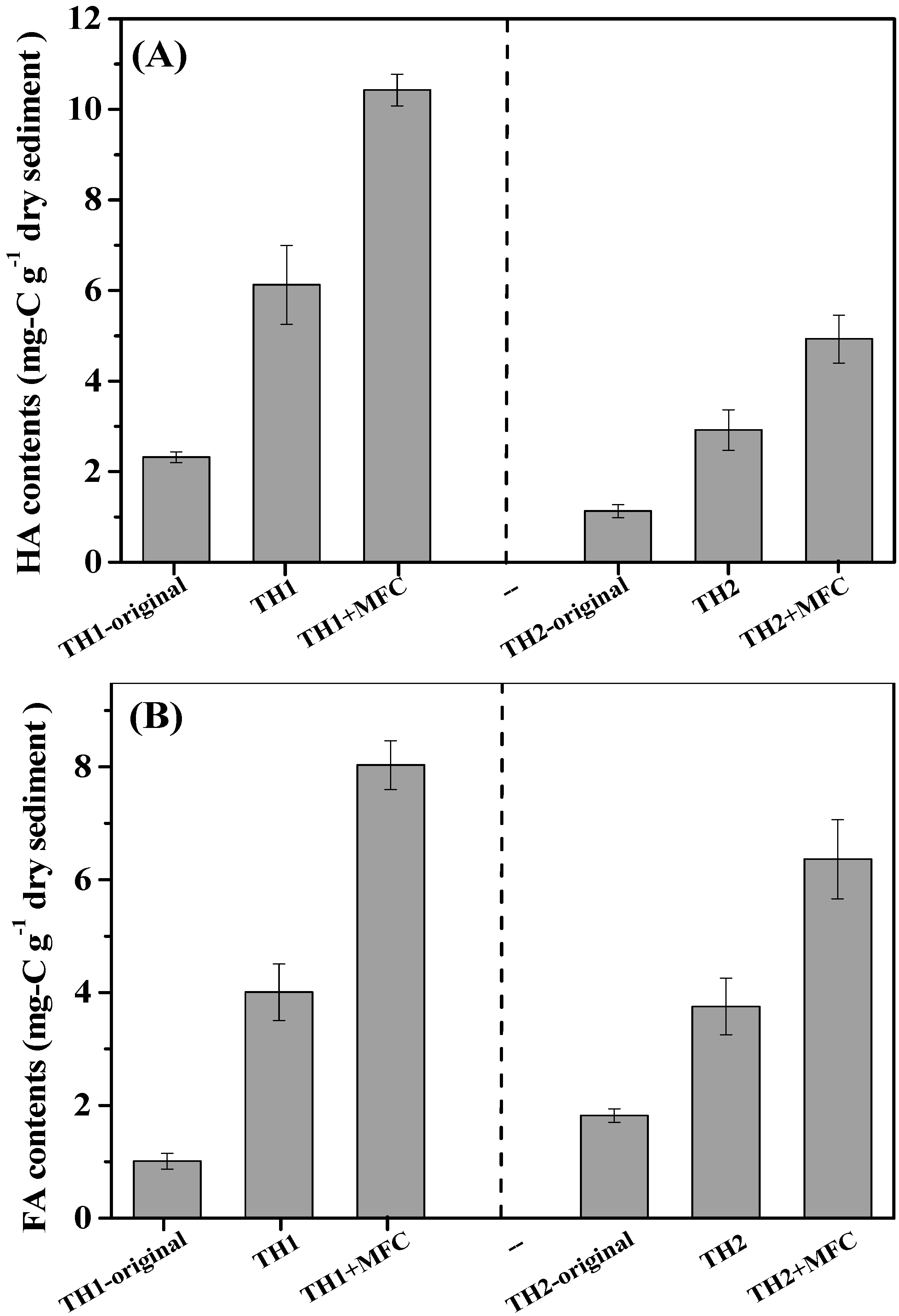 Applsci 09 03703 g004 Applsci 09 03703 g004