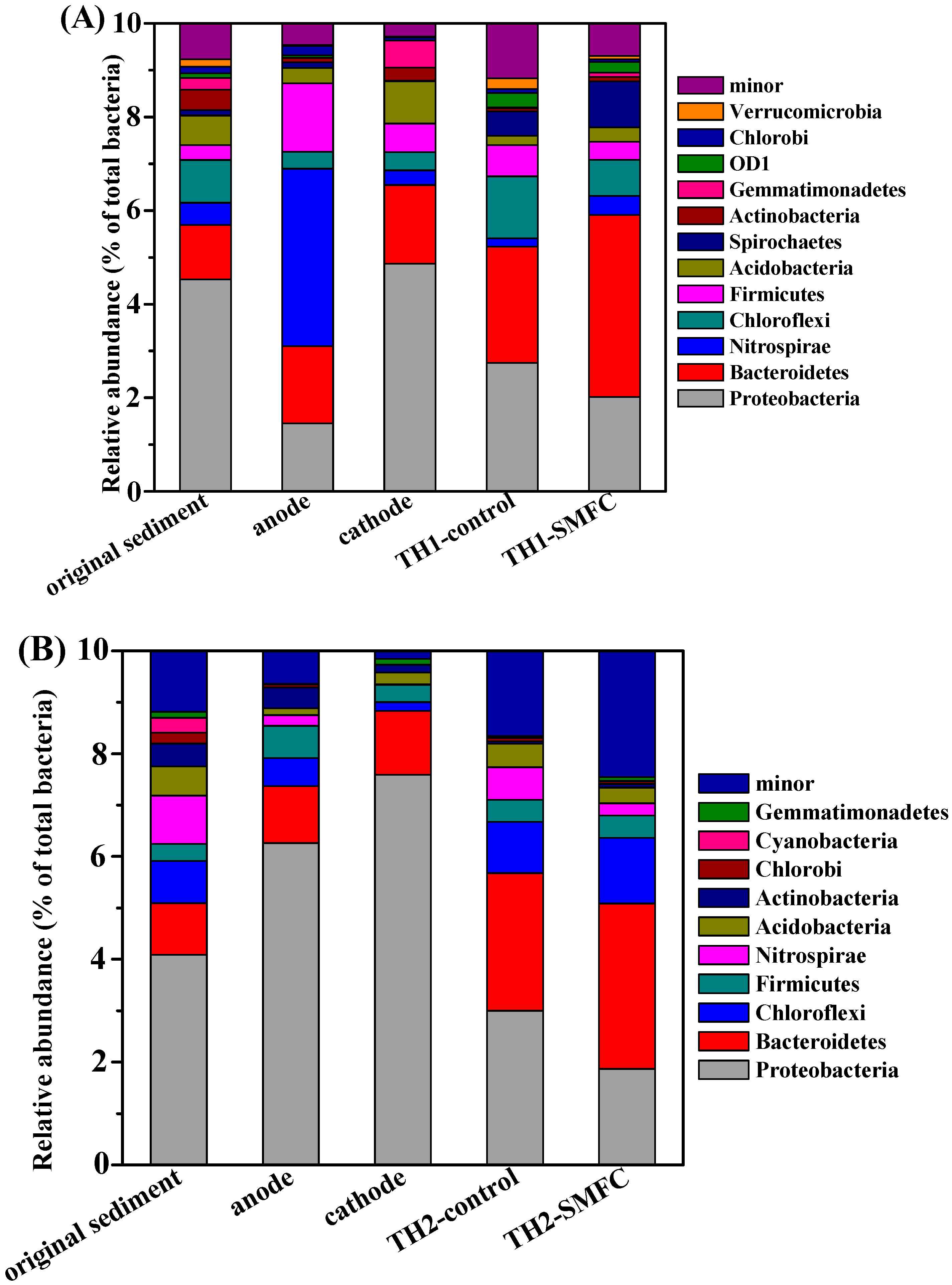 Applsci 09 03703 g005 Applsci 09 03703 g005