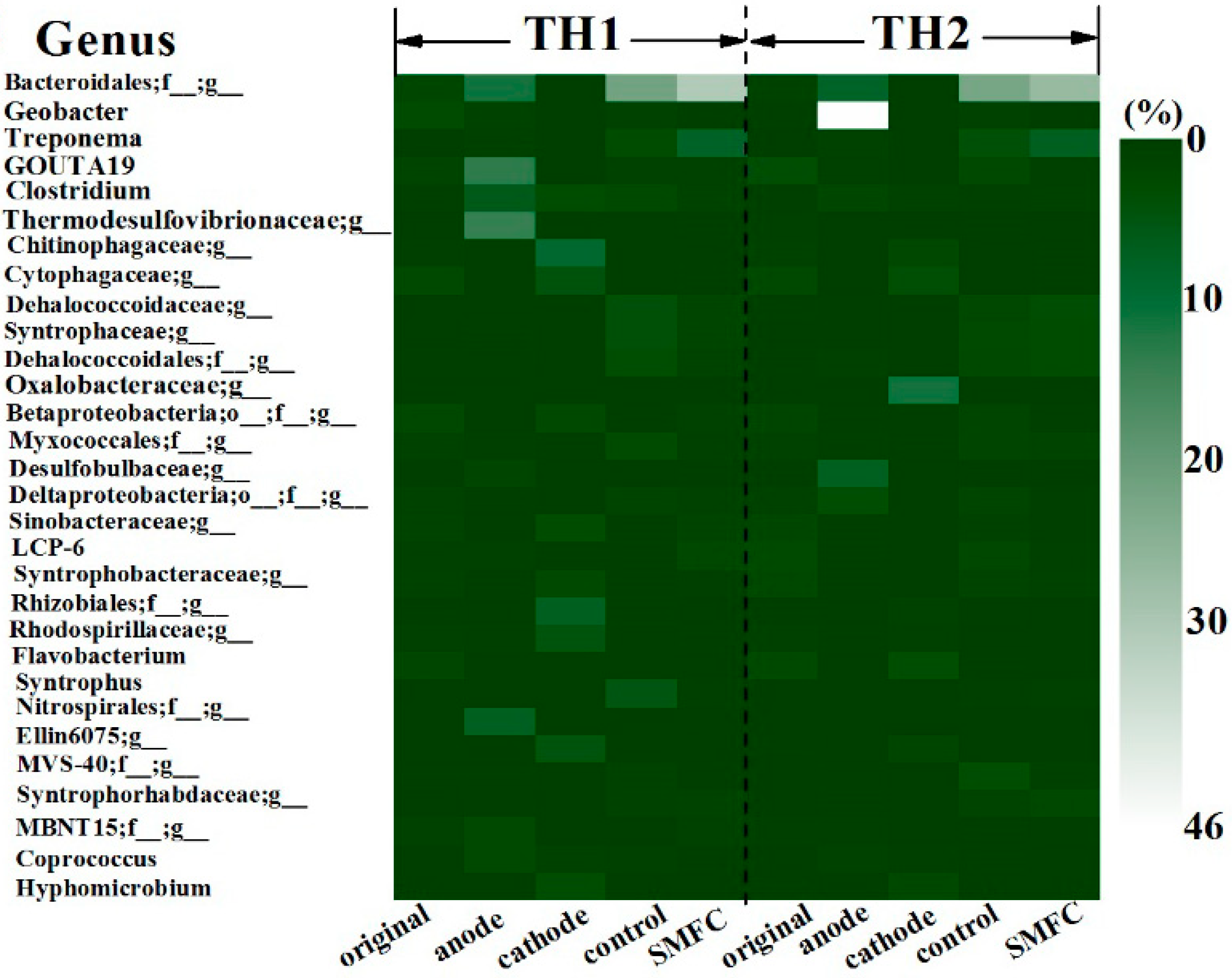 Applsci 09 03703 g006 Applsci 09 03703 g006