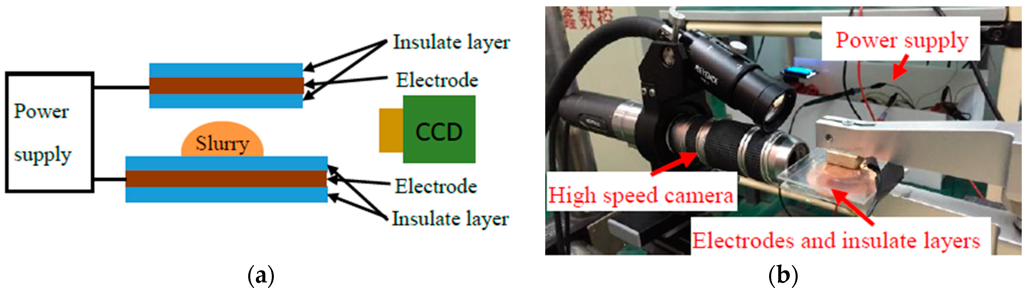 Applsci 09 03704 g007 550