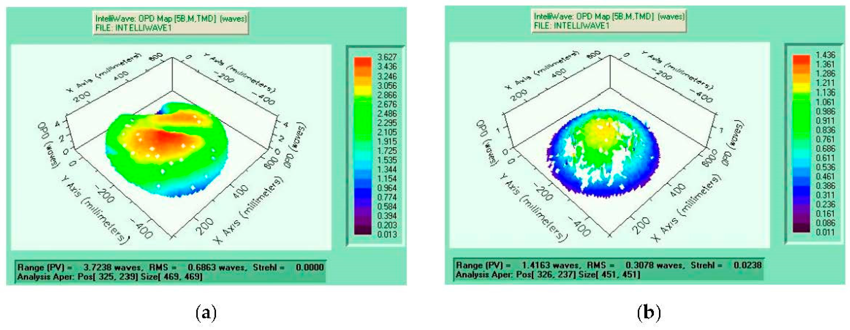 Applsci 09 03704 g018 550