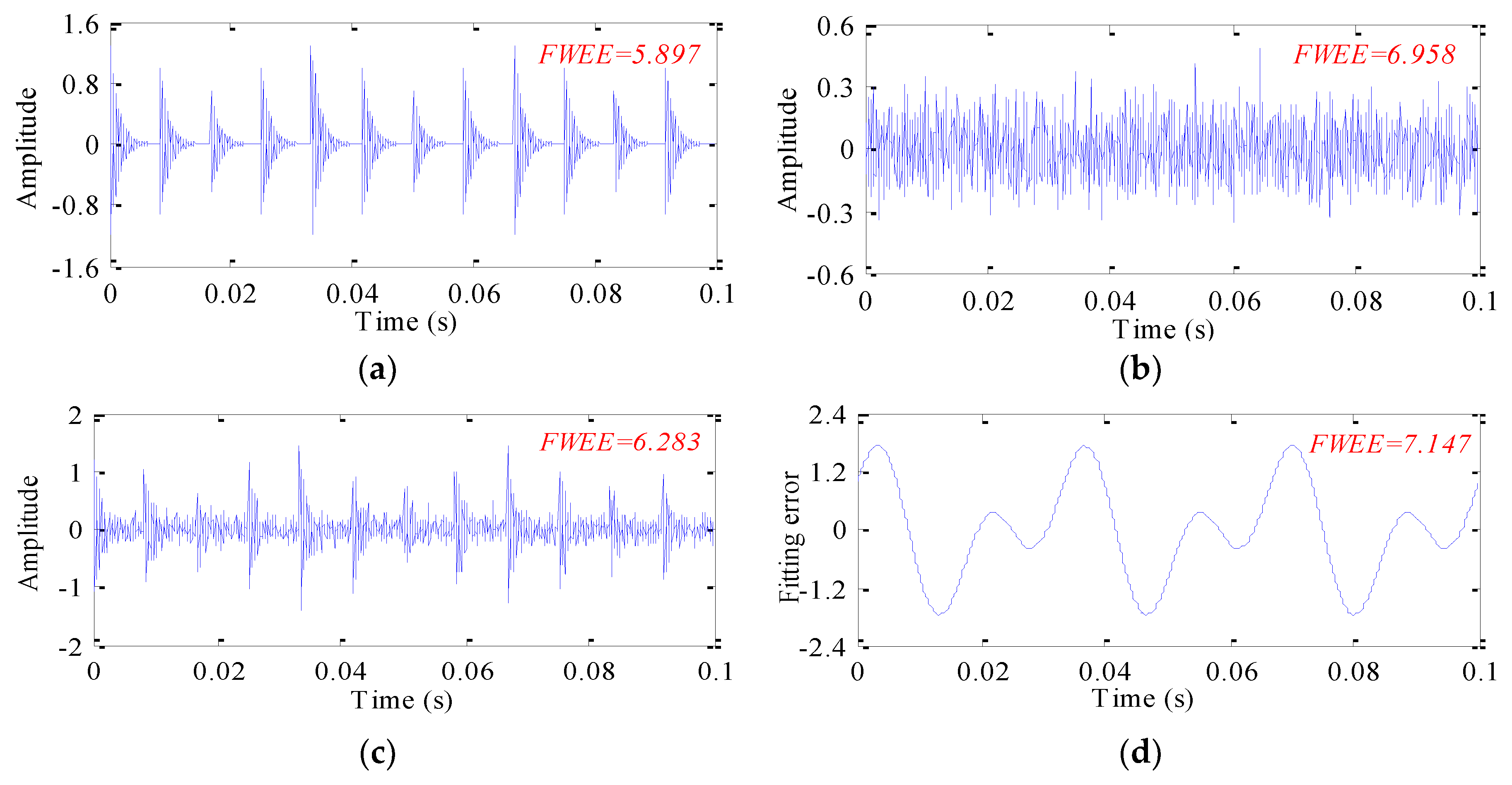 Applsci 09 03706 g004