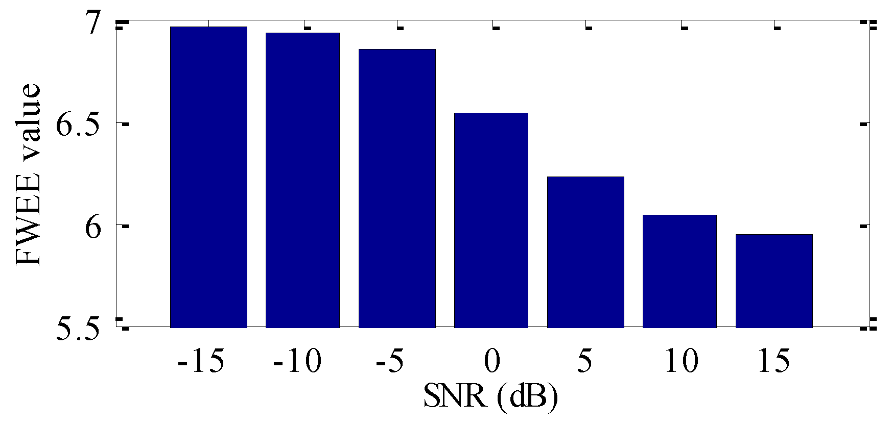 Applsci 09 03706 g005