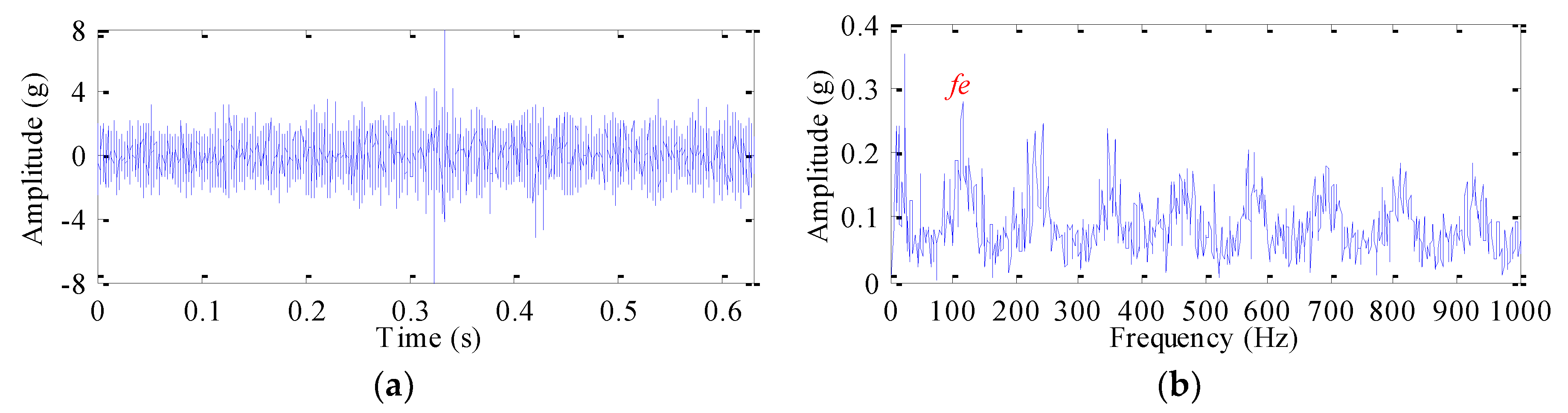 Applsci 09 03706 g011