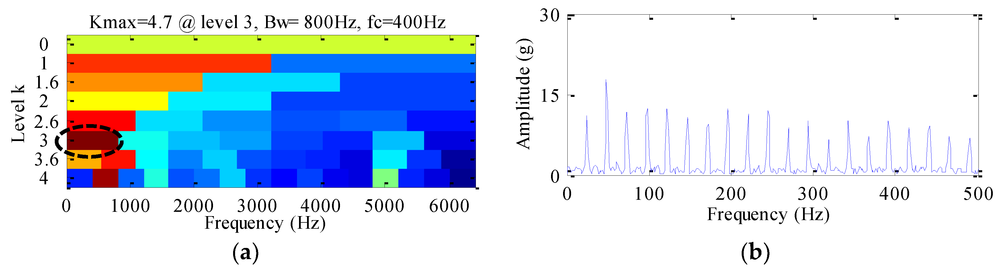 Applsci 09 03706 g012