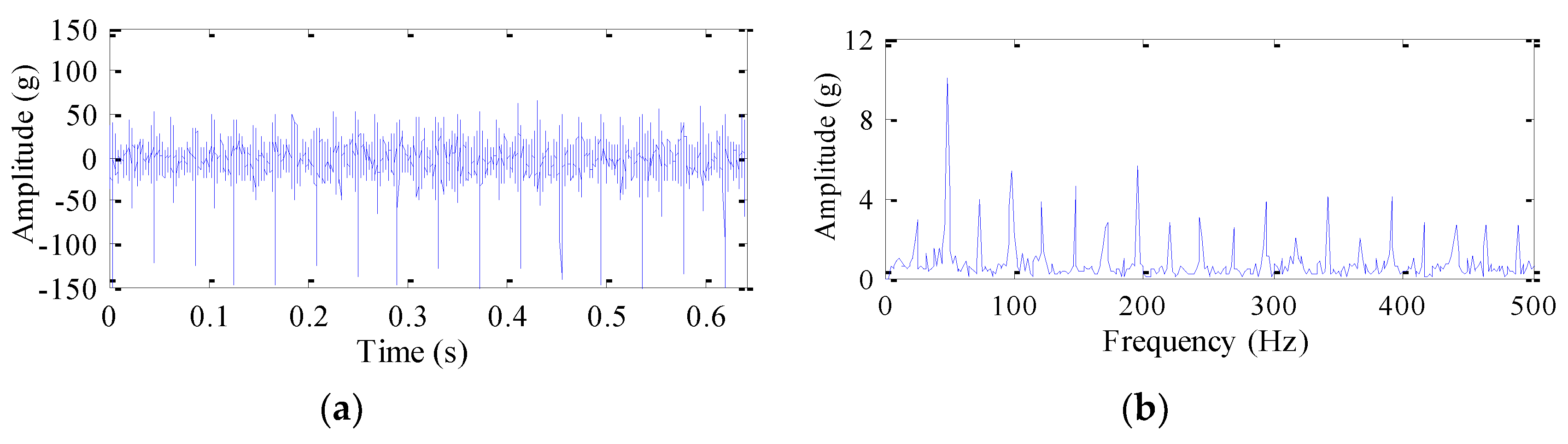 Applsci 09 03706 g013