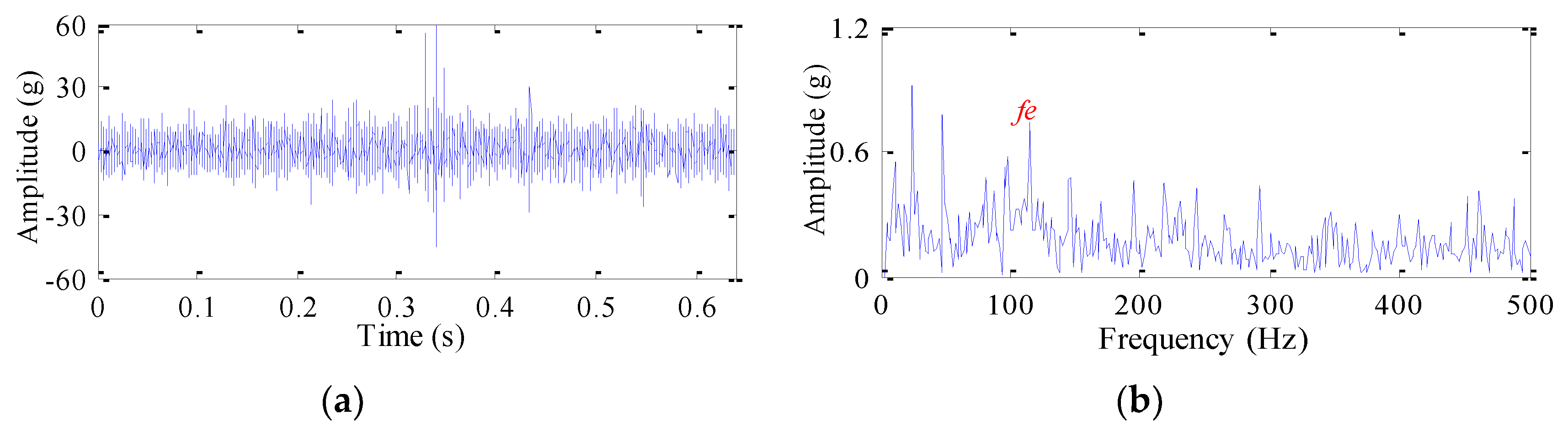 Applsci 09 03706 g014