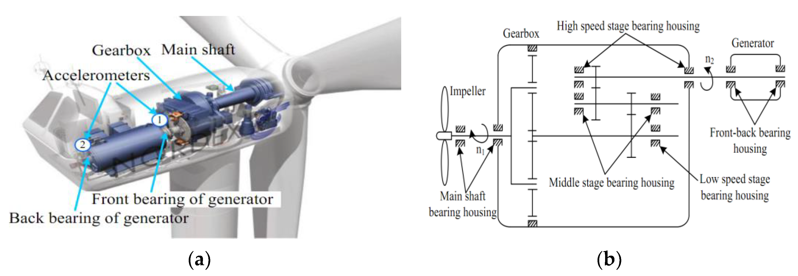 Applsci 09 03706 g015