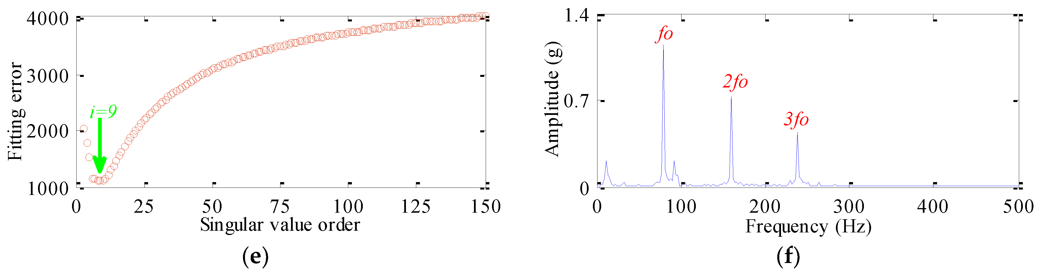 Applsci 09 03706 g017b