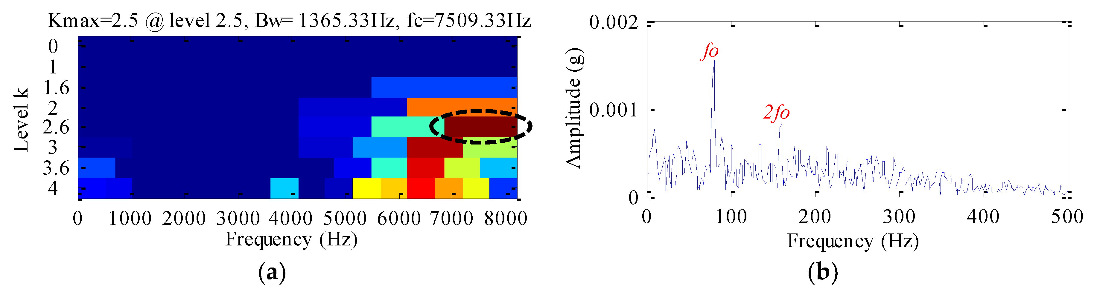 Applsci 09 03706 g018