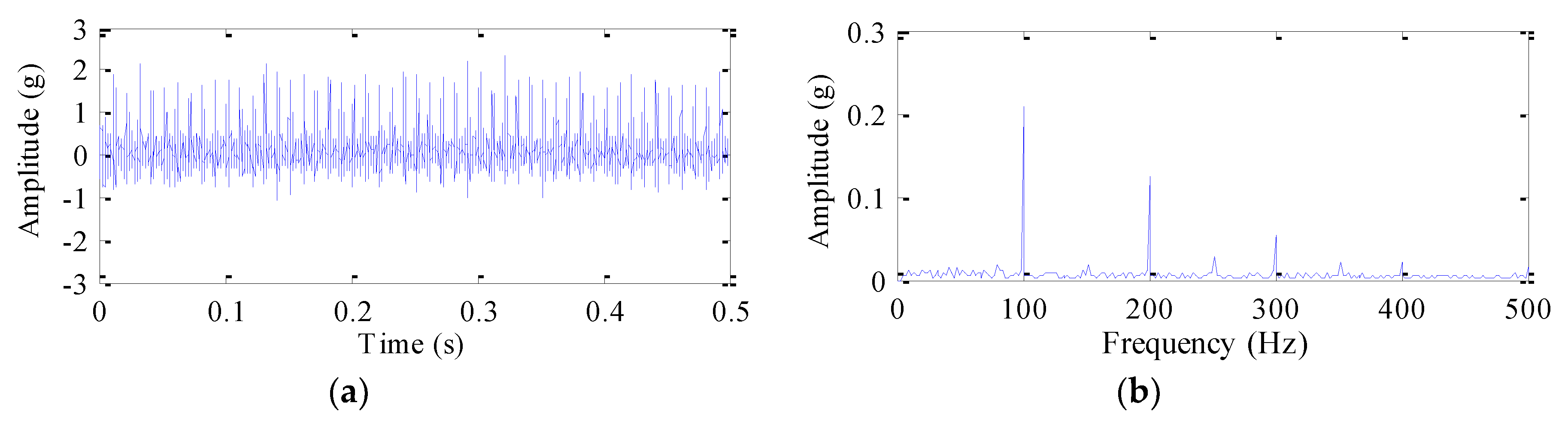 Applsci 09 03706 g019