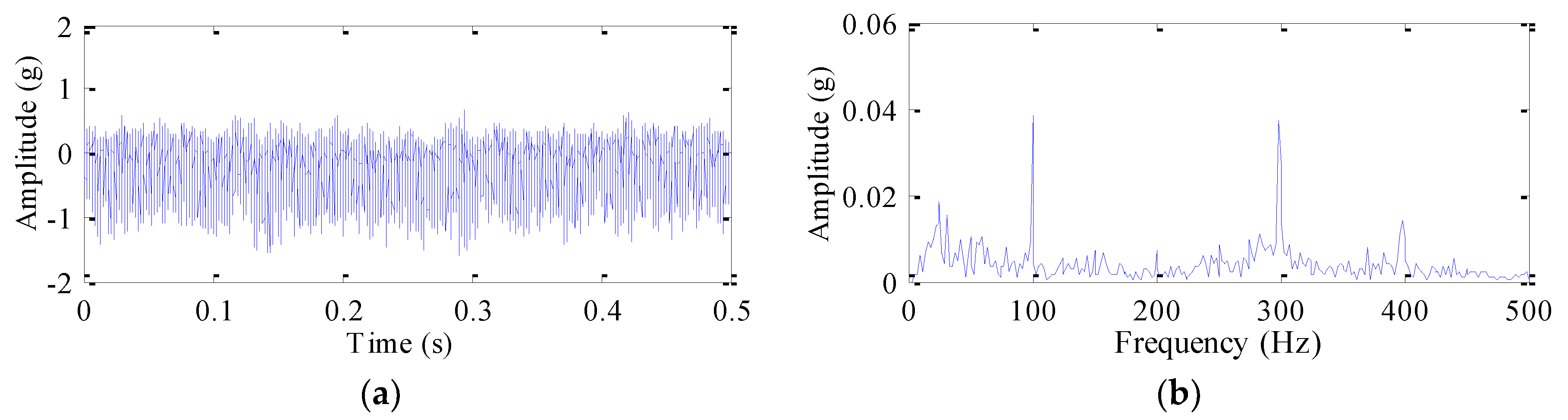 Applsci 09 03706 g020