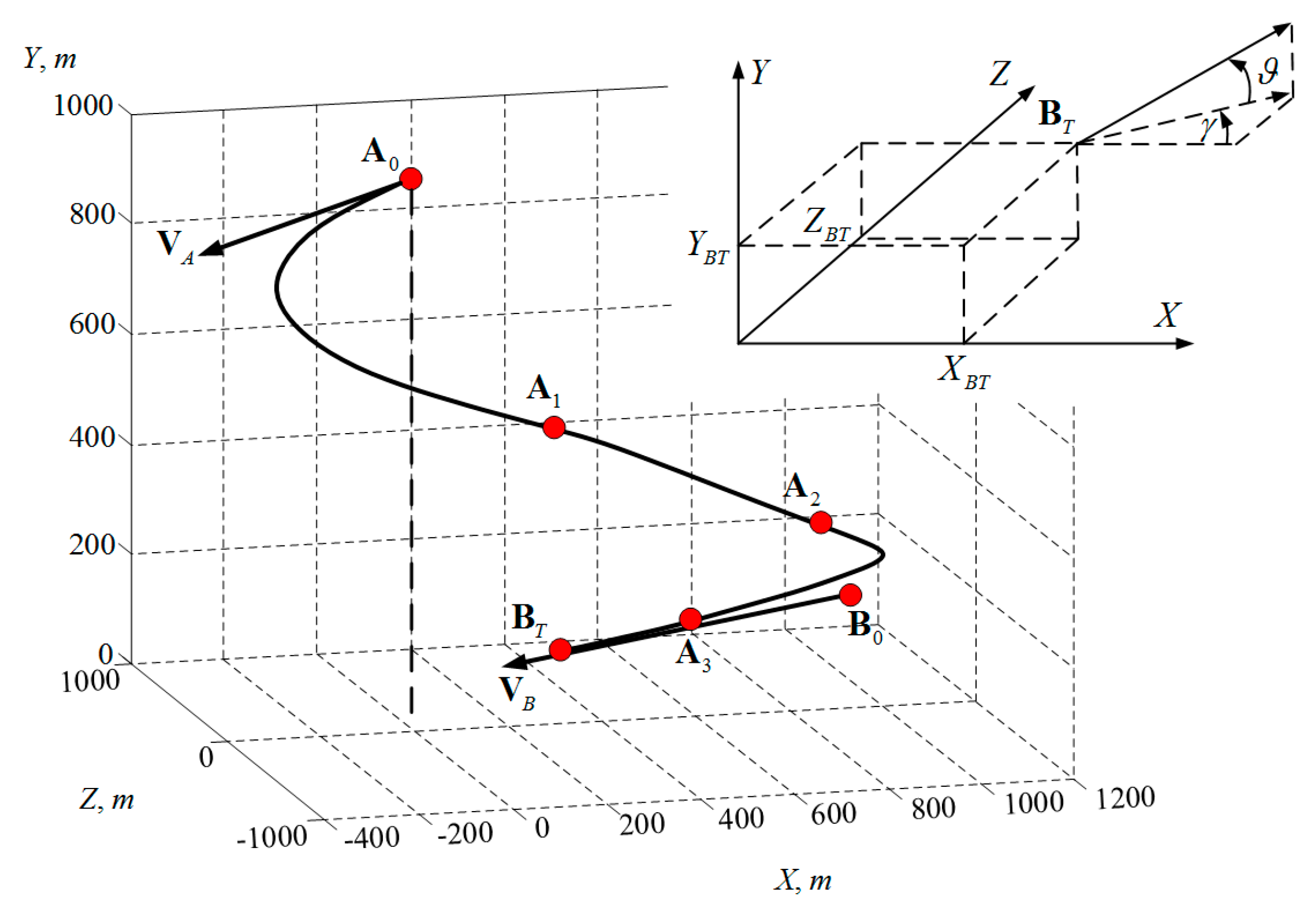 Applsci 09 03708 g001