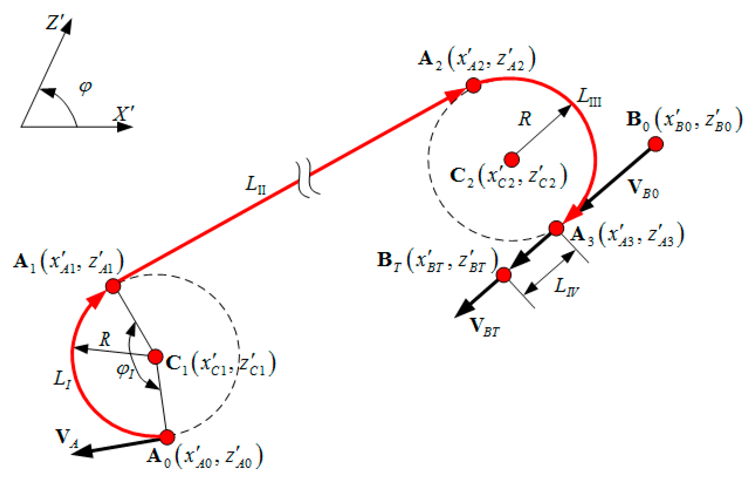 Applsci 09 03708 g002