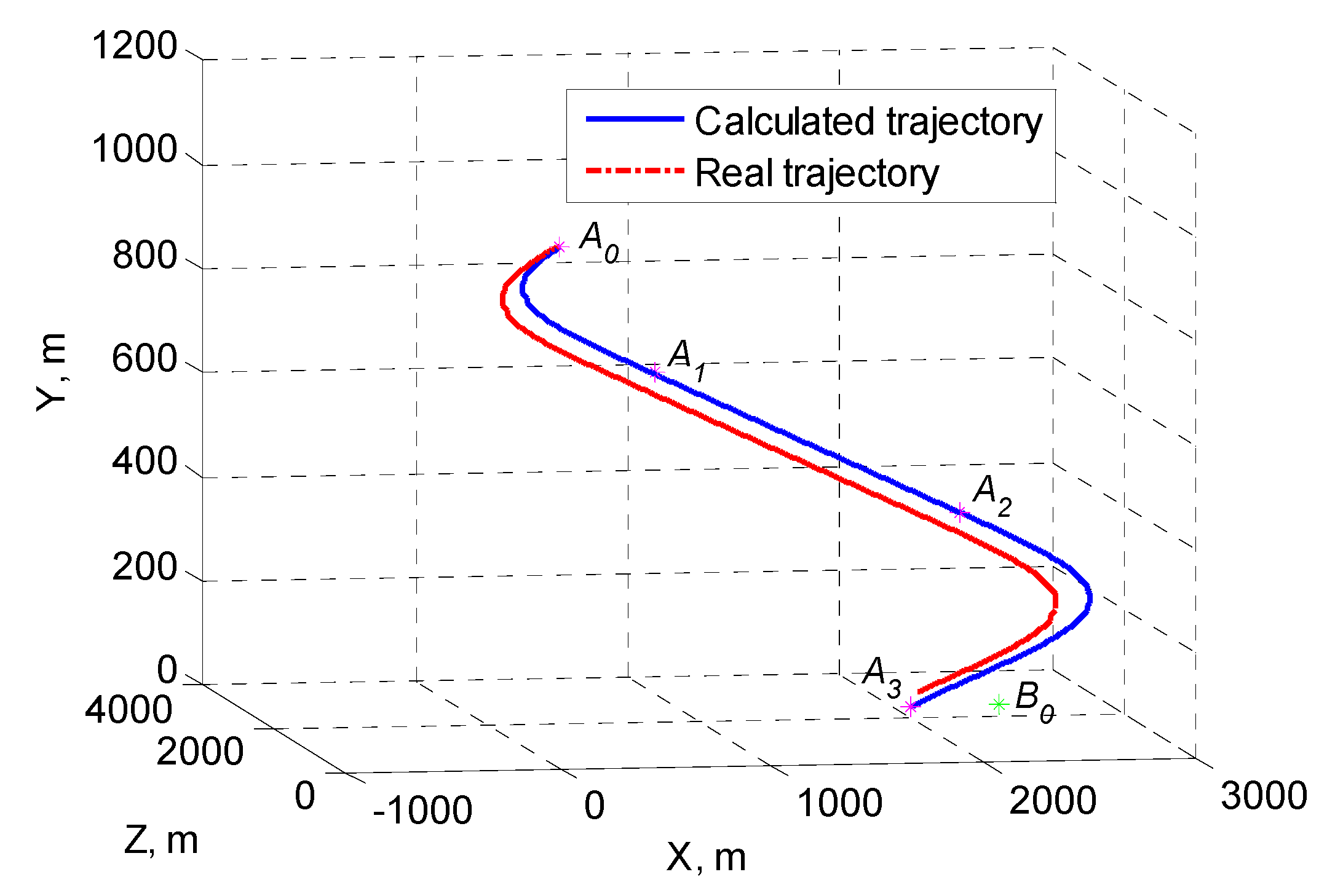 Applsci 09 03708 g004
