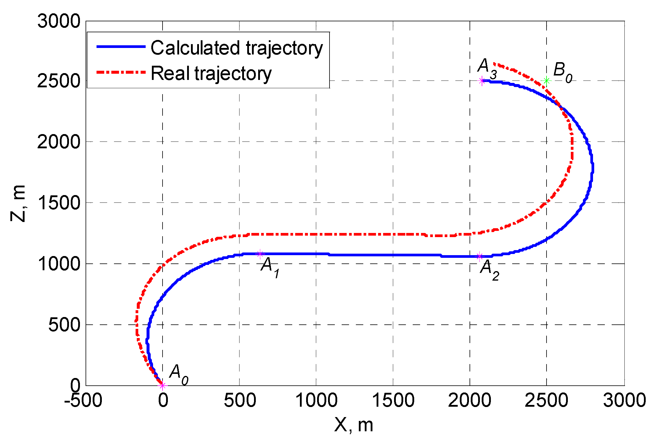 Applsci 09 03708 g006