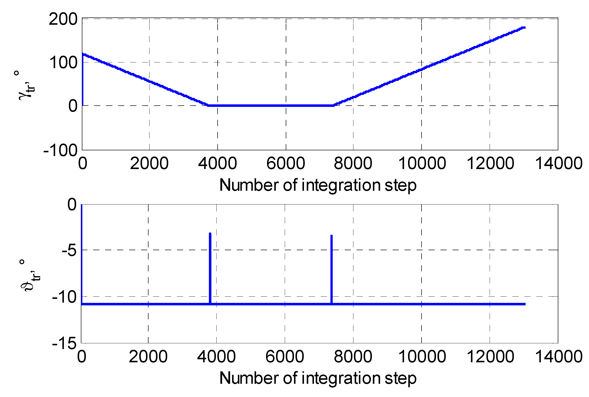 Applsci 09 03708 g007