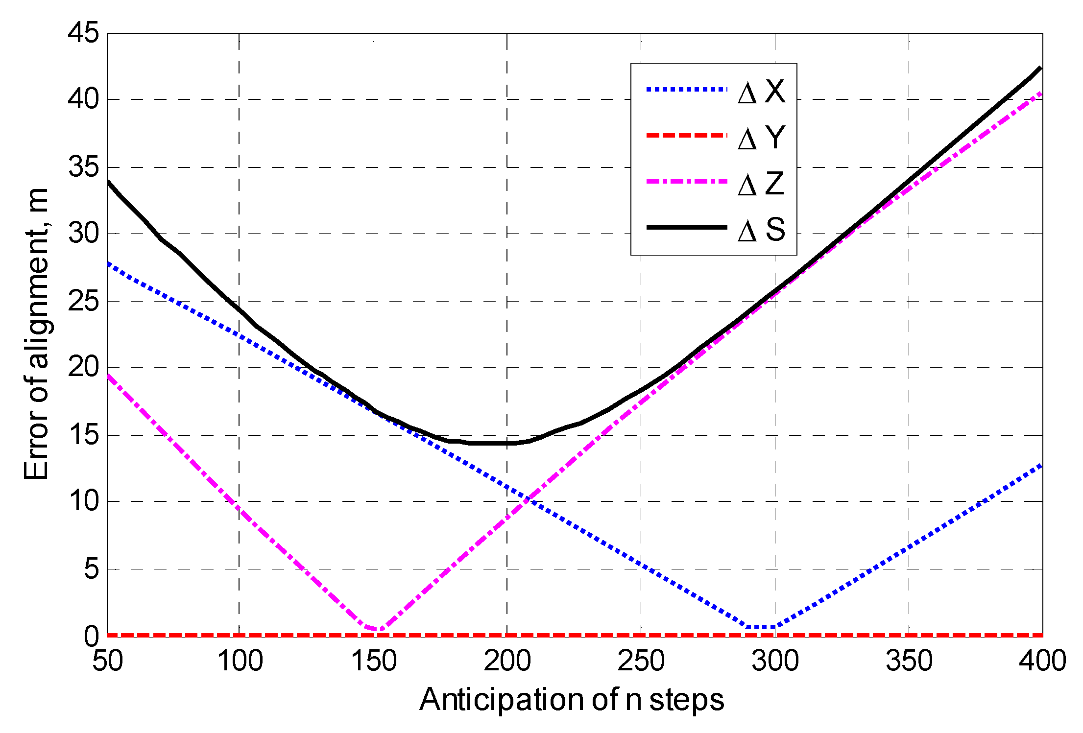 Applsci 09 03708 g008