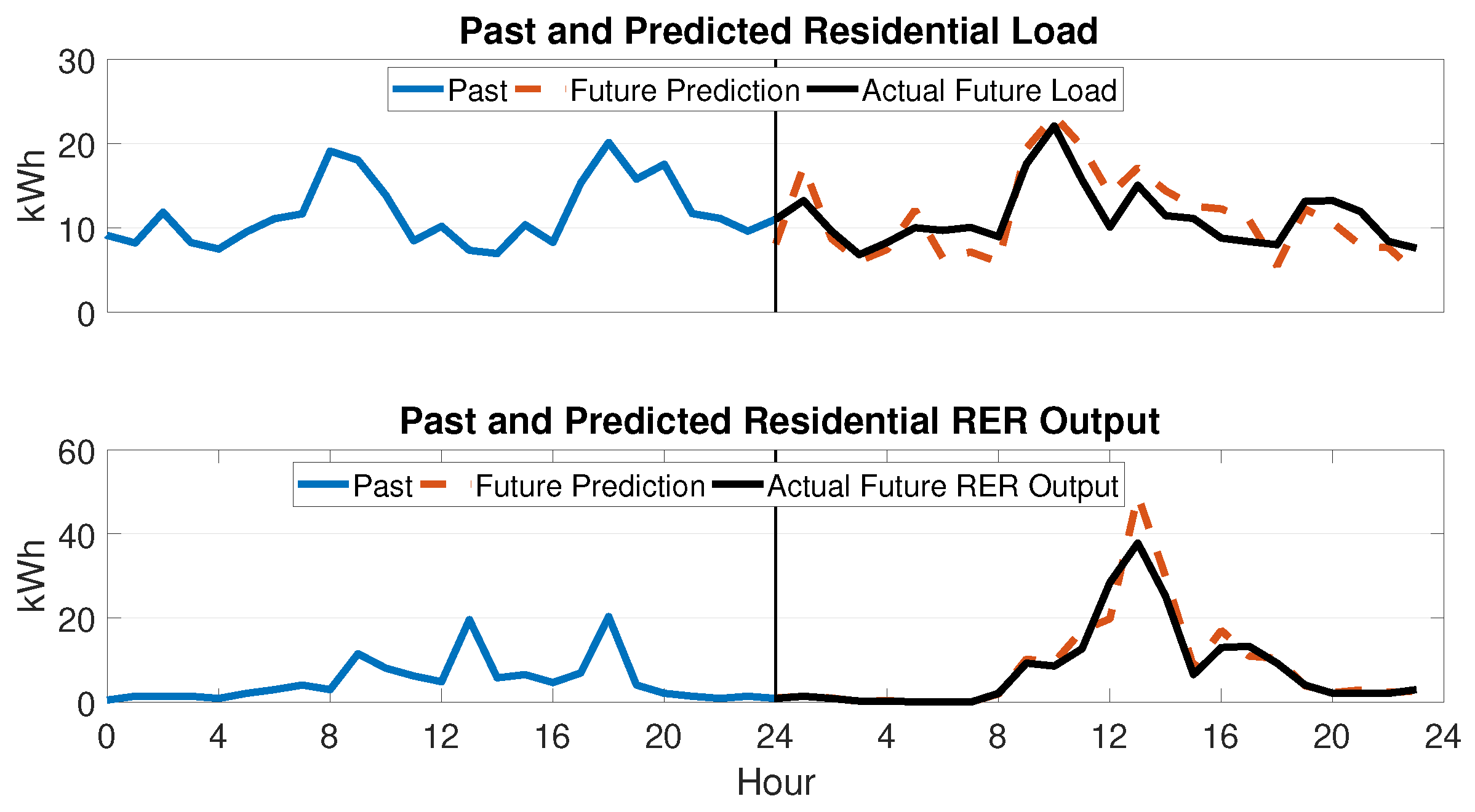 Applsci 09 03709 g003