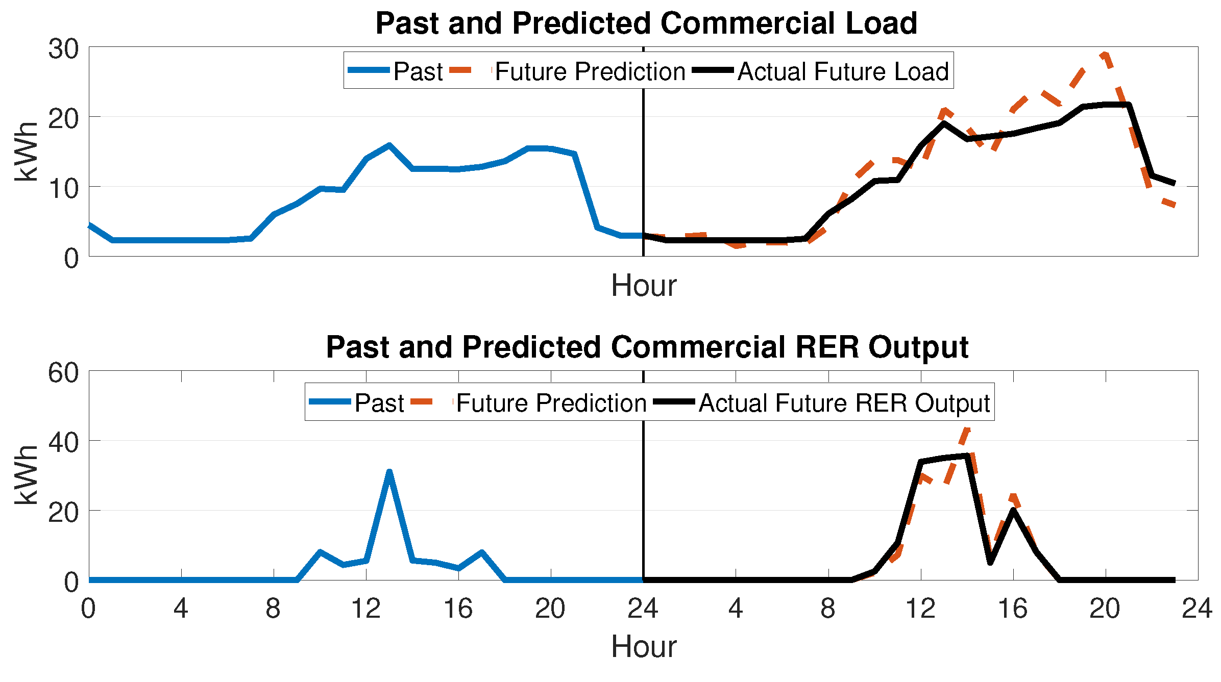 Applsci 09 03709 g004