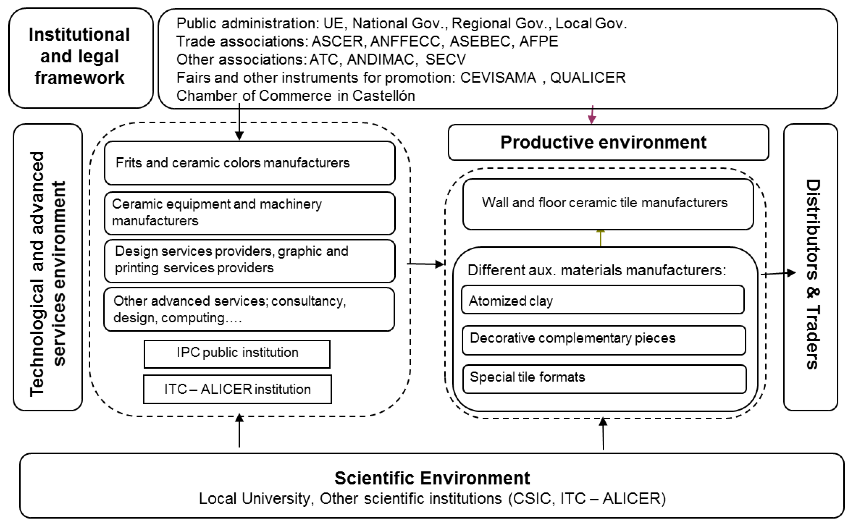 Applsci 09 03710 g001 Applsci 09 03710 g001