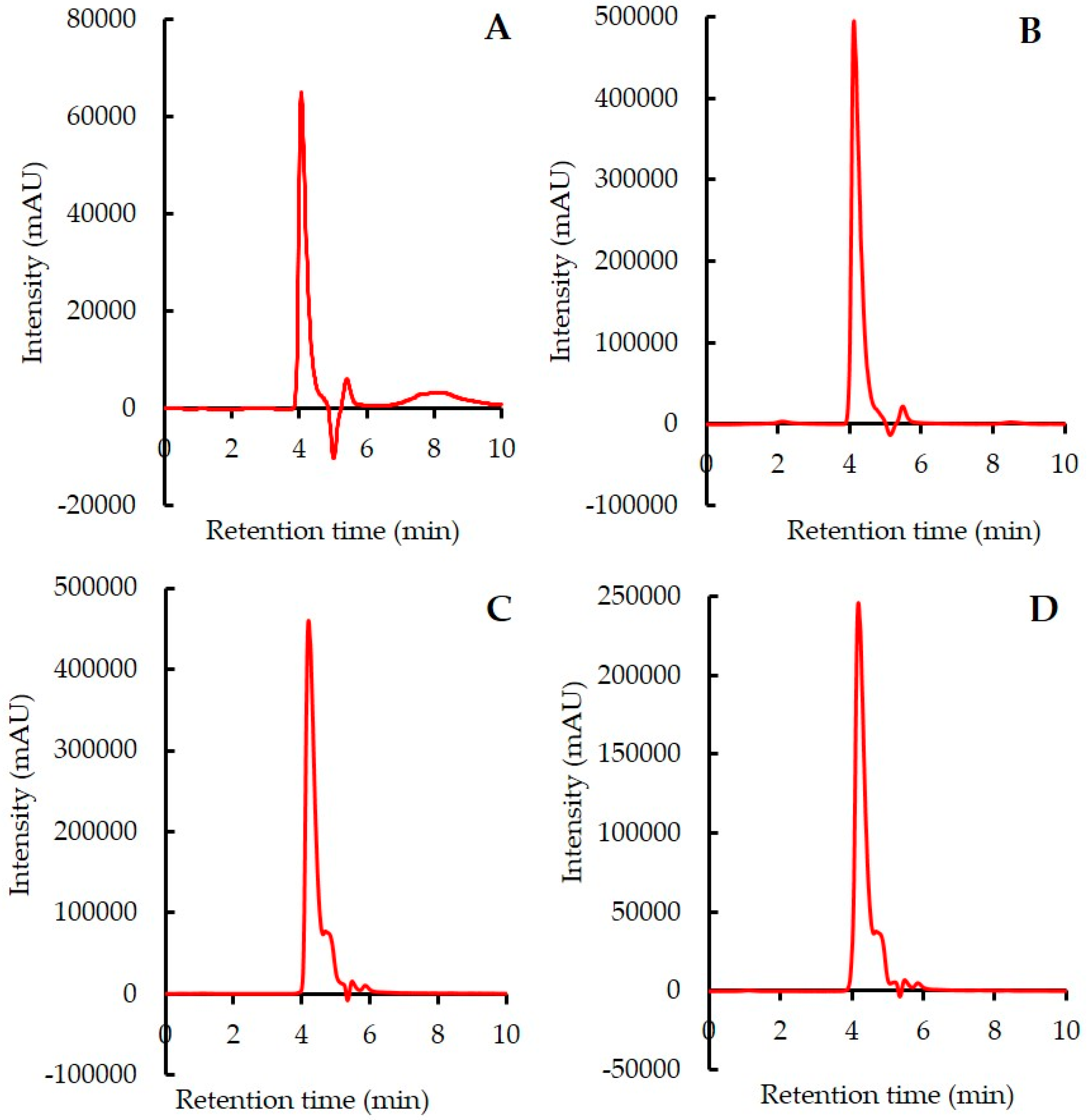 Applsci 09 03711 g001