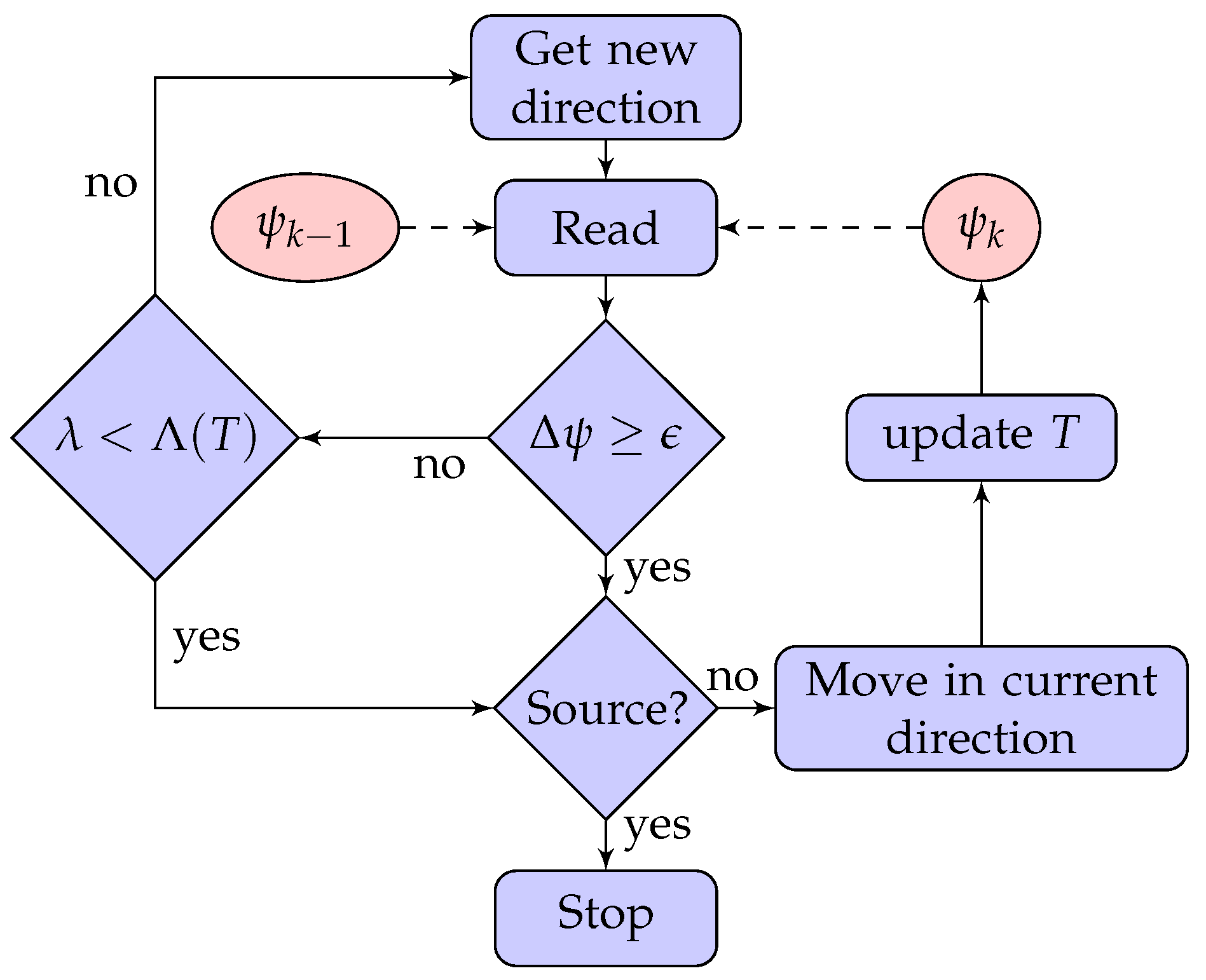 Applsci 09 03712 g001 Applsci 09 03712 g001