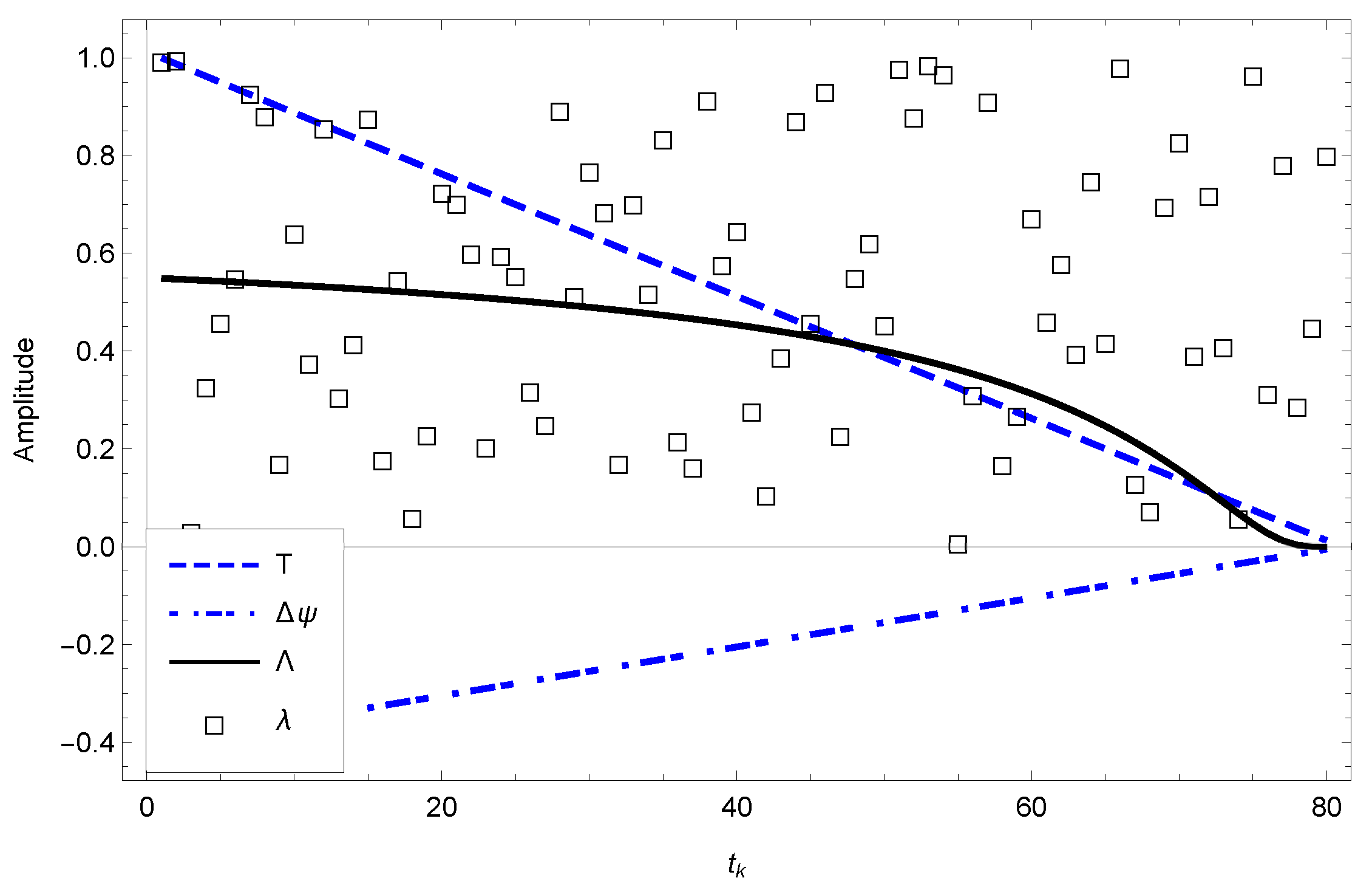 Applsci 09 03712 g002 Applsci 09 03712 g002