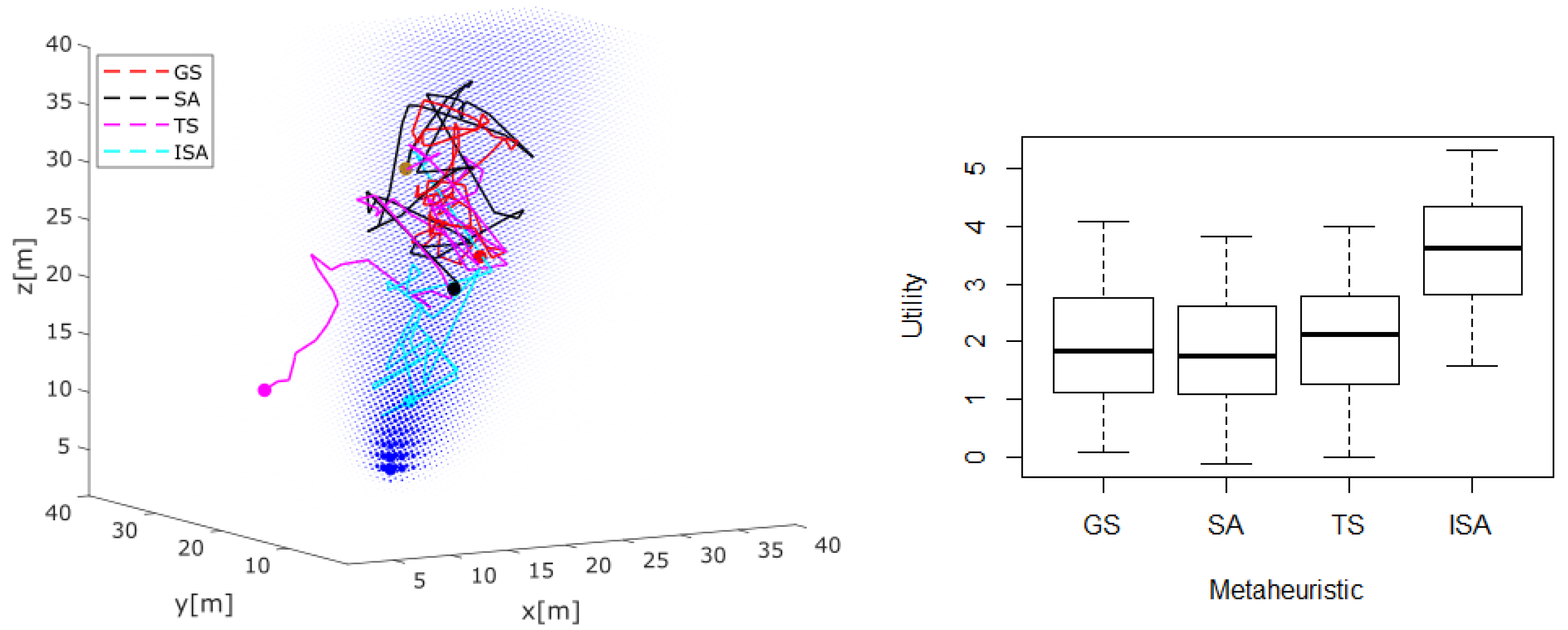 Applsci 09 03712 g003 Applsci 09 03712 g003