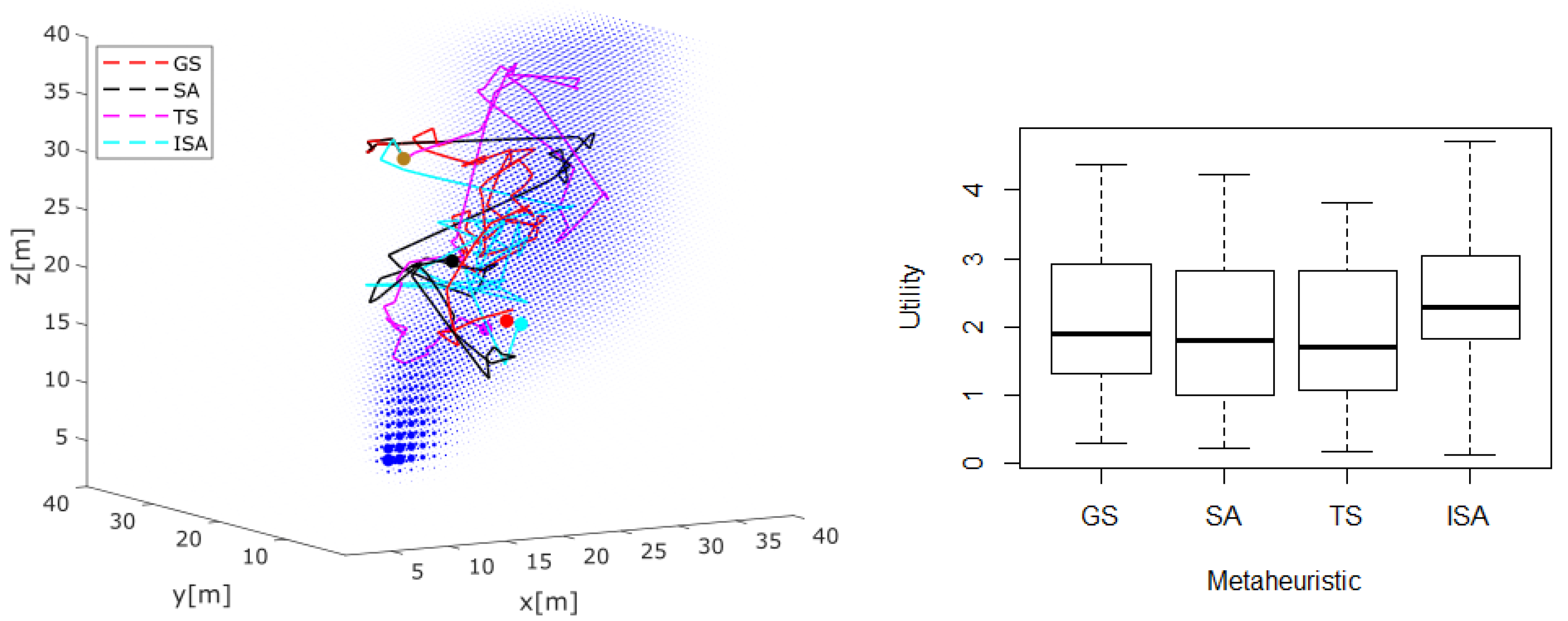 Applsci 09 03712 g004 Applsci 09 03712 g004
