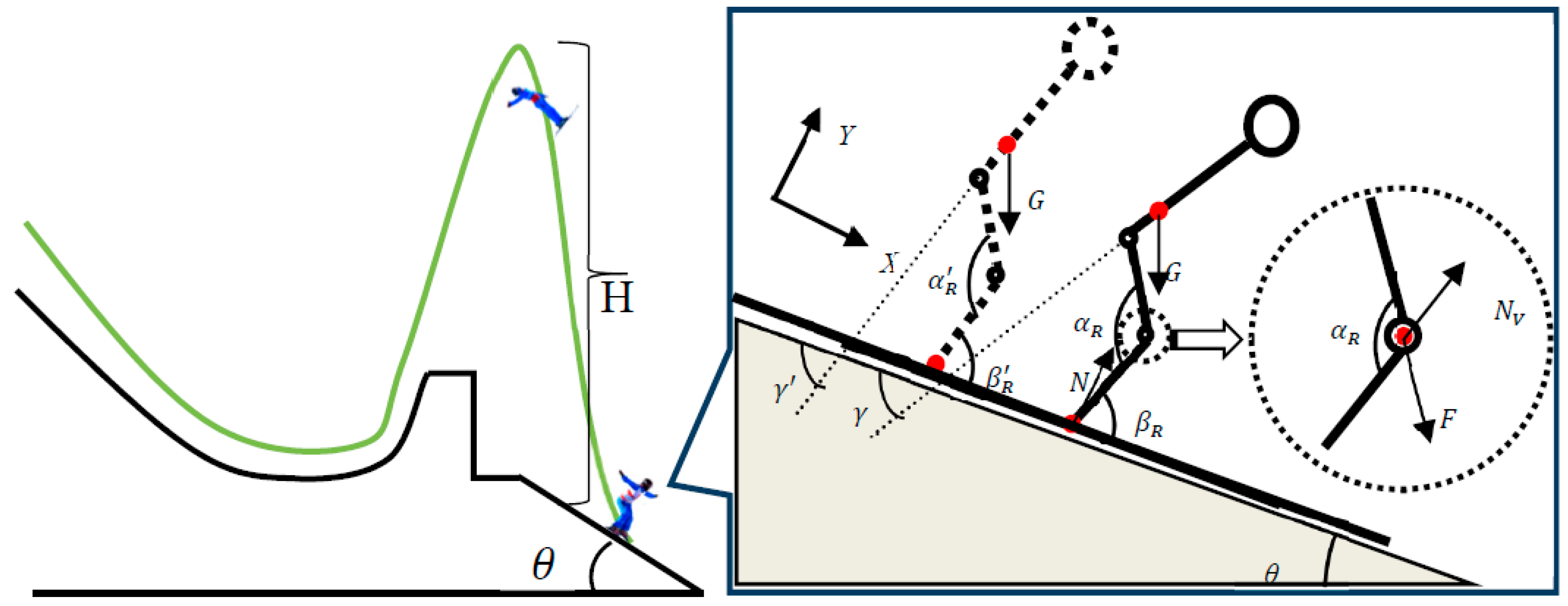 Applsci 09 03713 g001