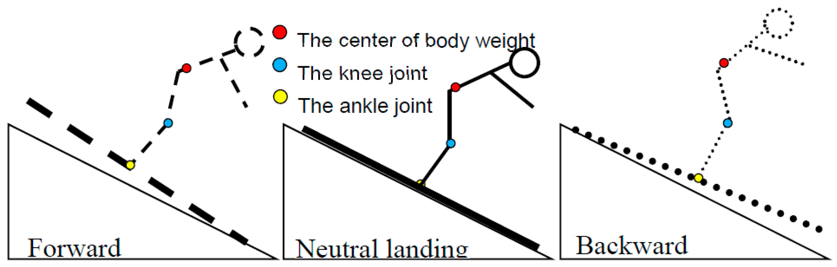 Applsci 09 03713 g004