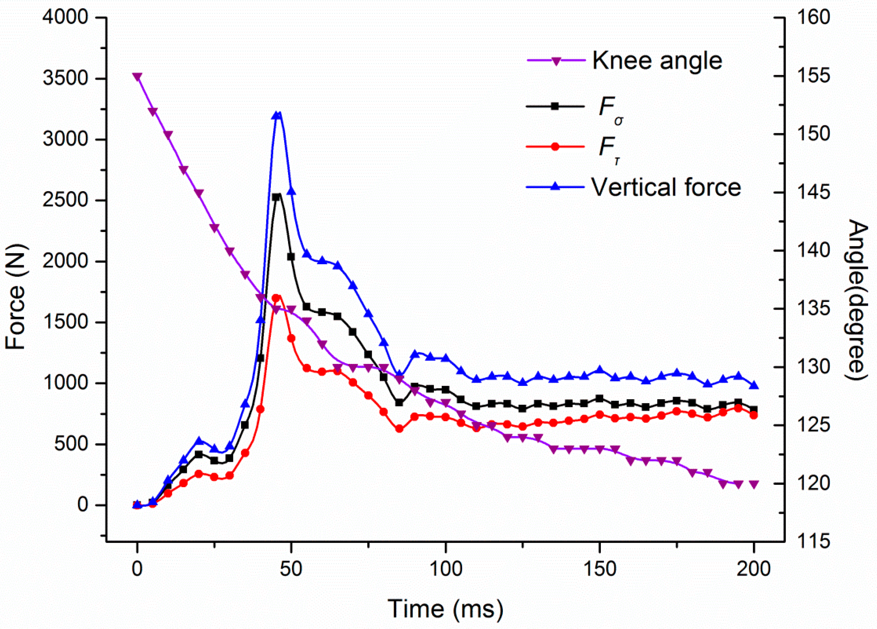 Applsci 09 03713 g006