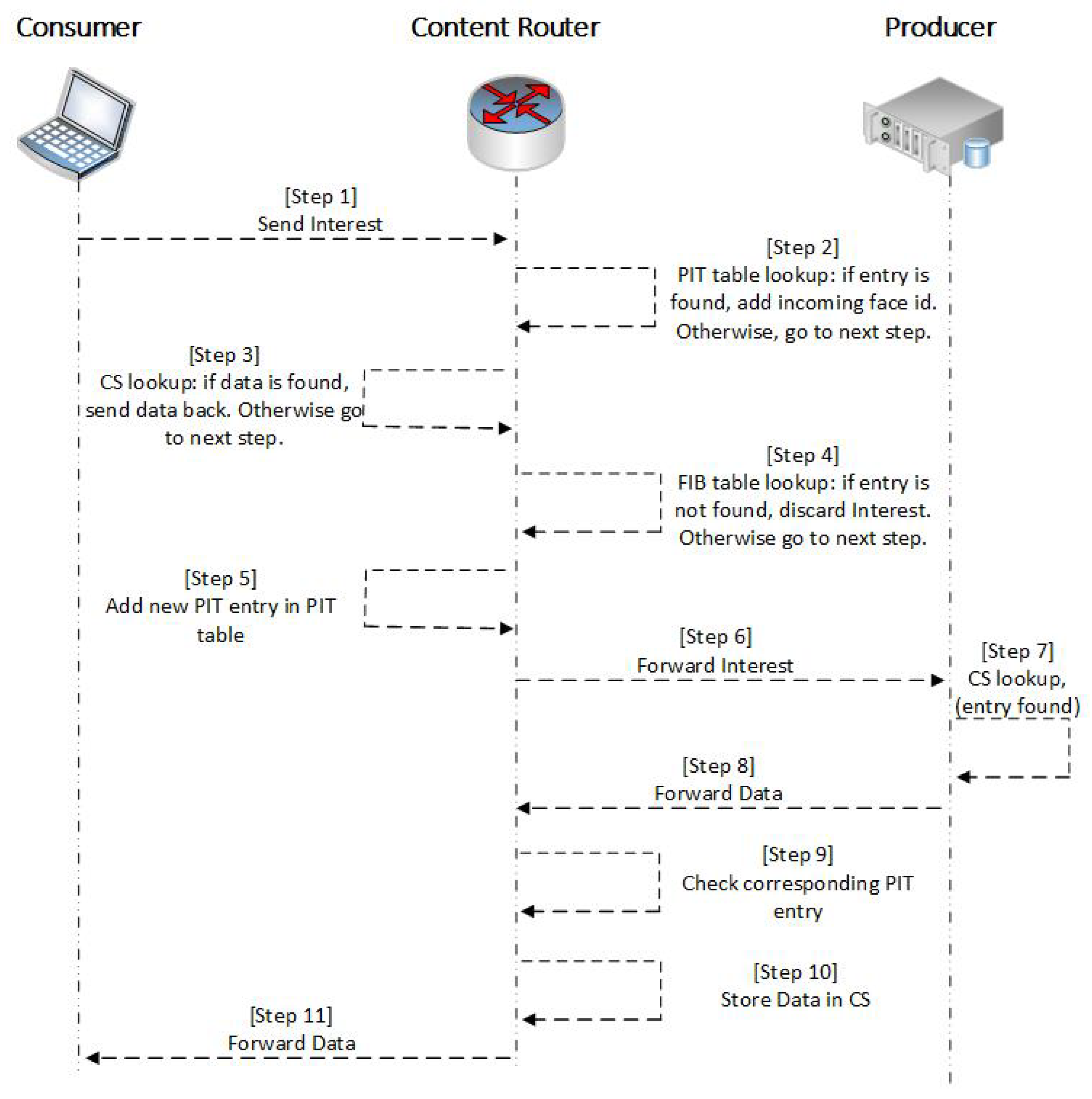 Applsci 09 03714 g001