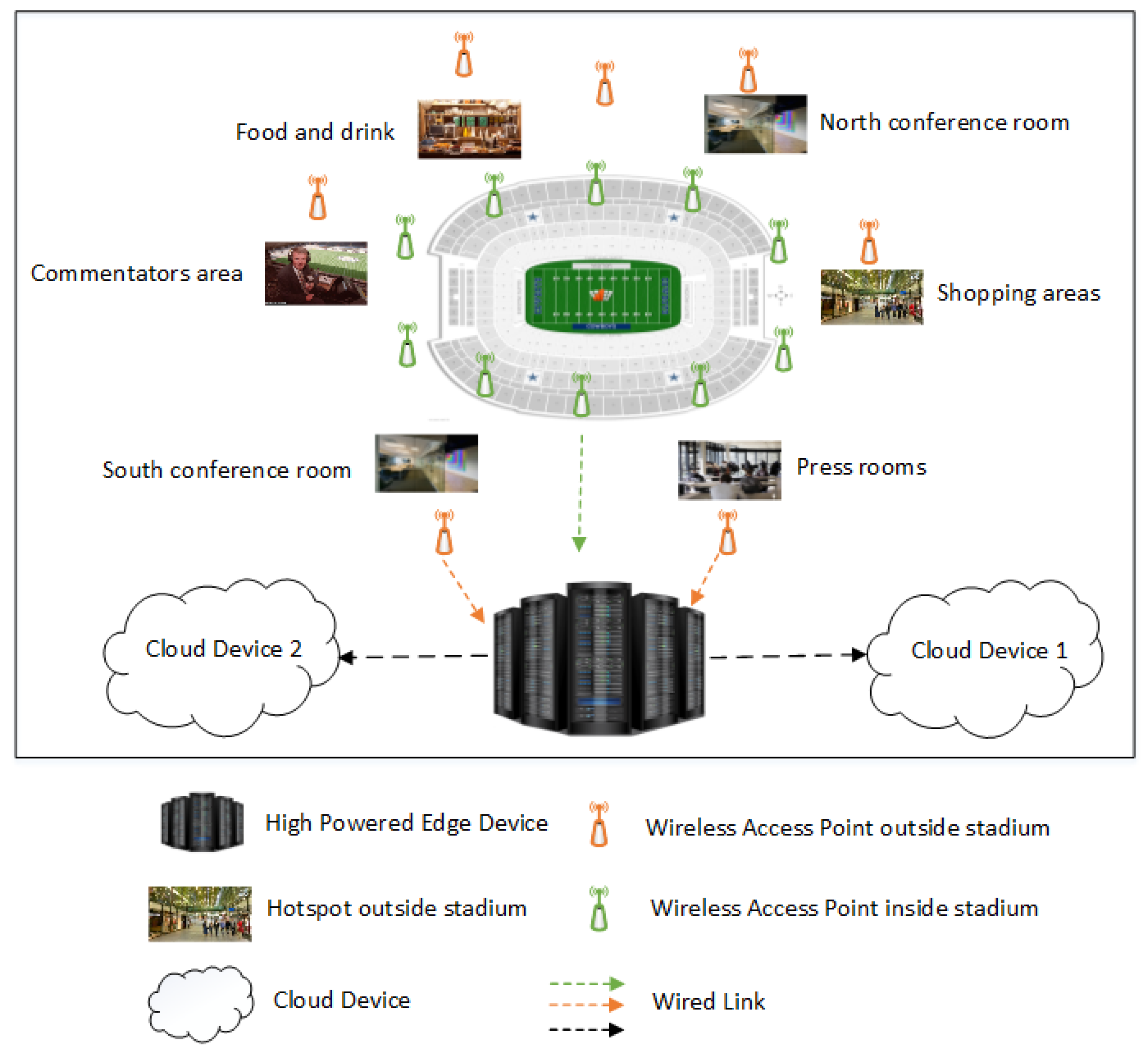Applsci 09 03714 g002