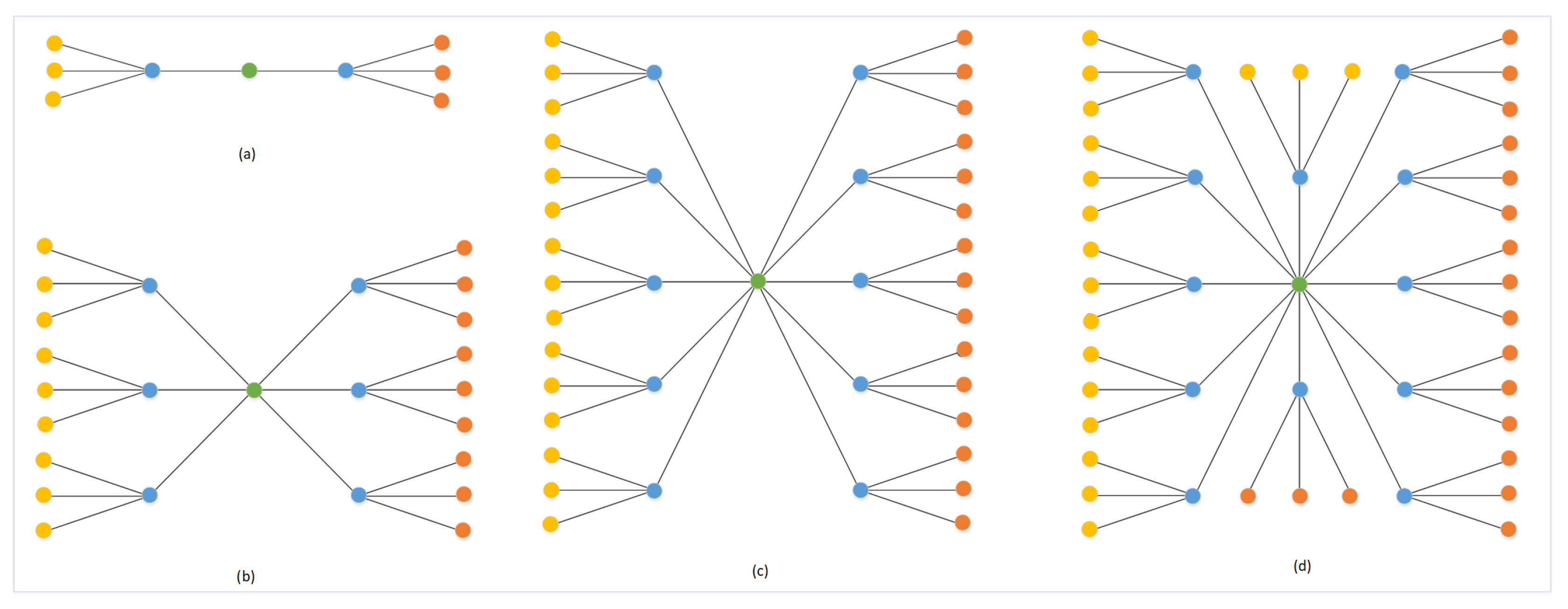Applsci 09 03714 g003