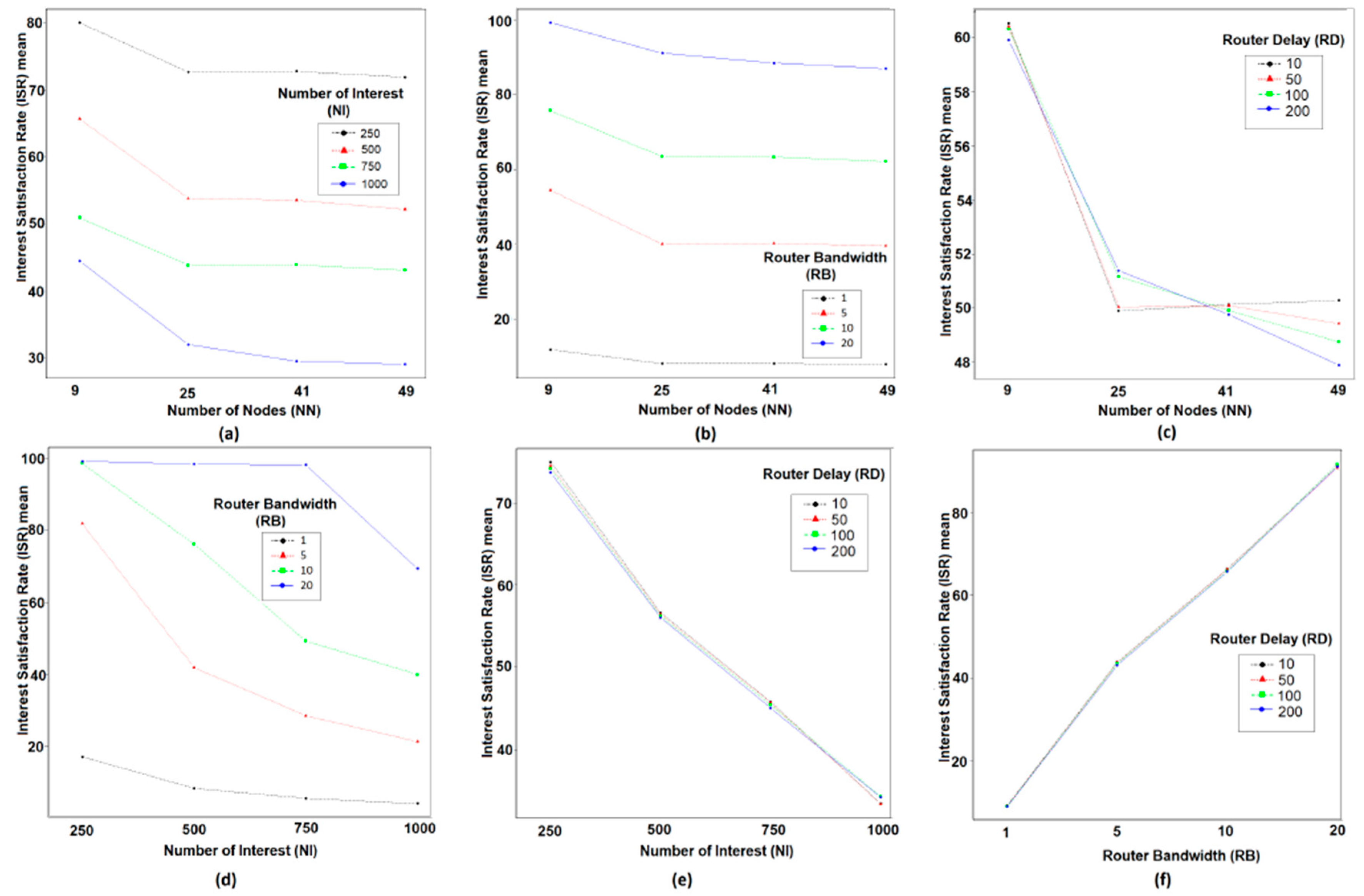 Applsci 09 03714 g005