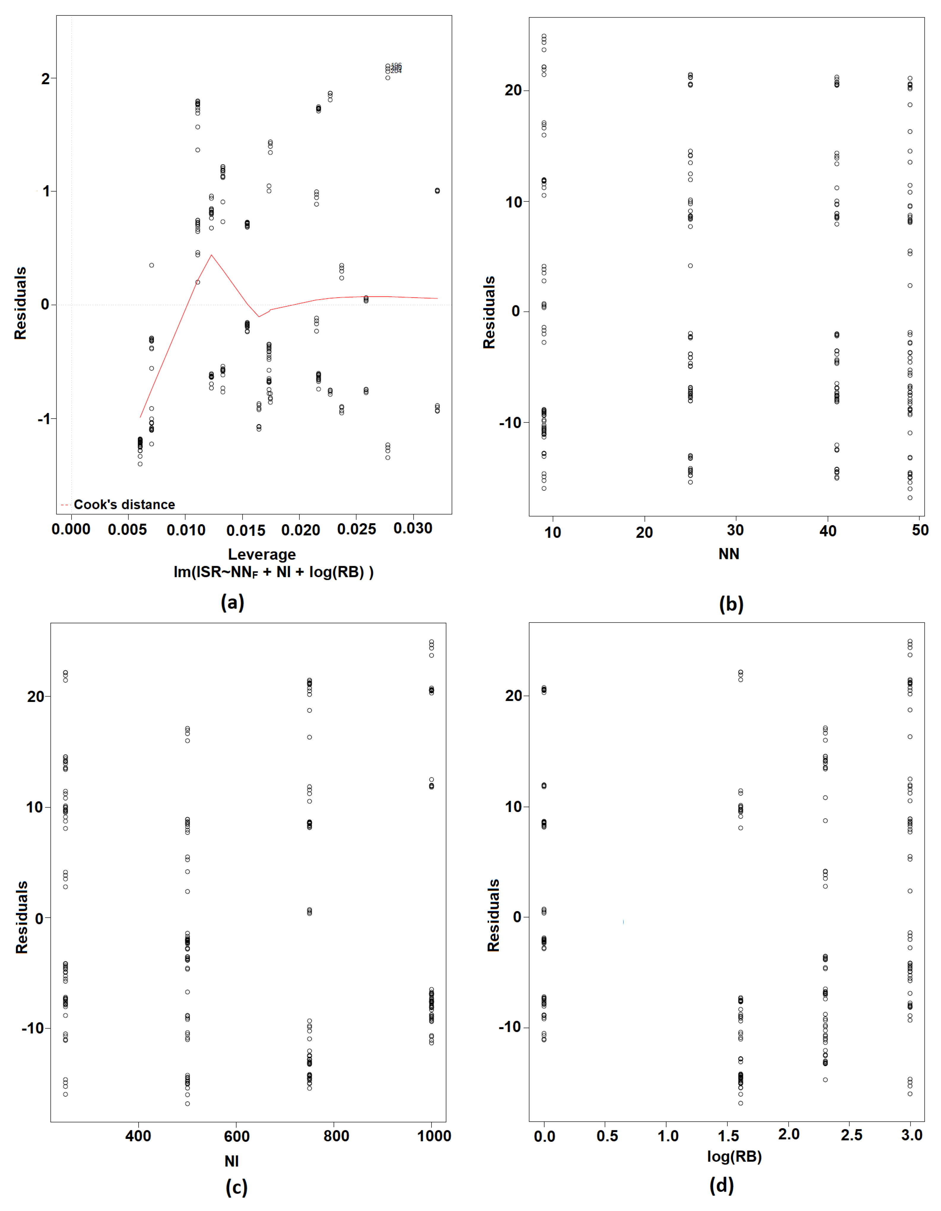 Applsci 09 03714 g006