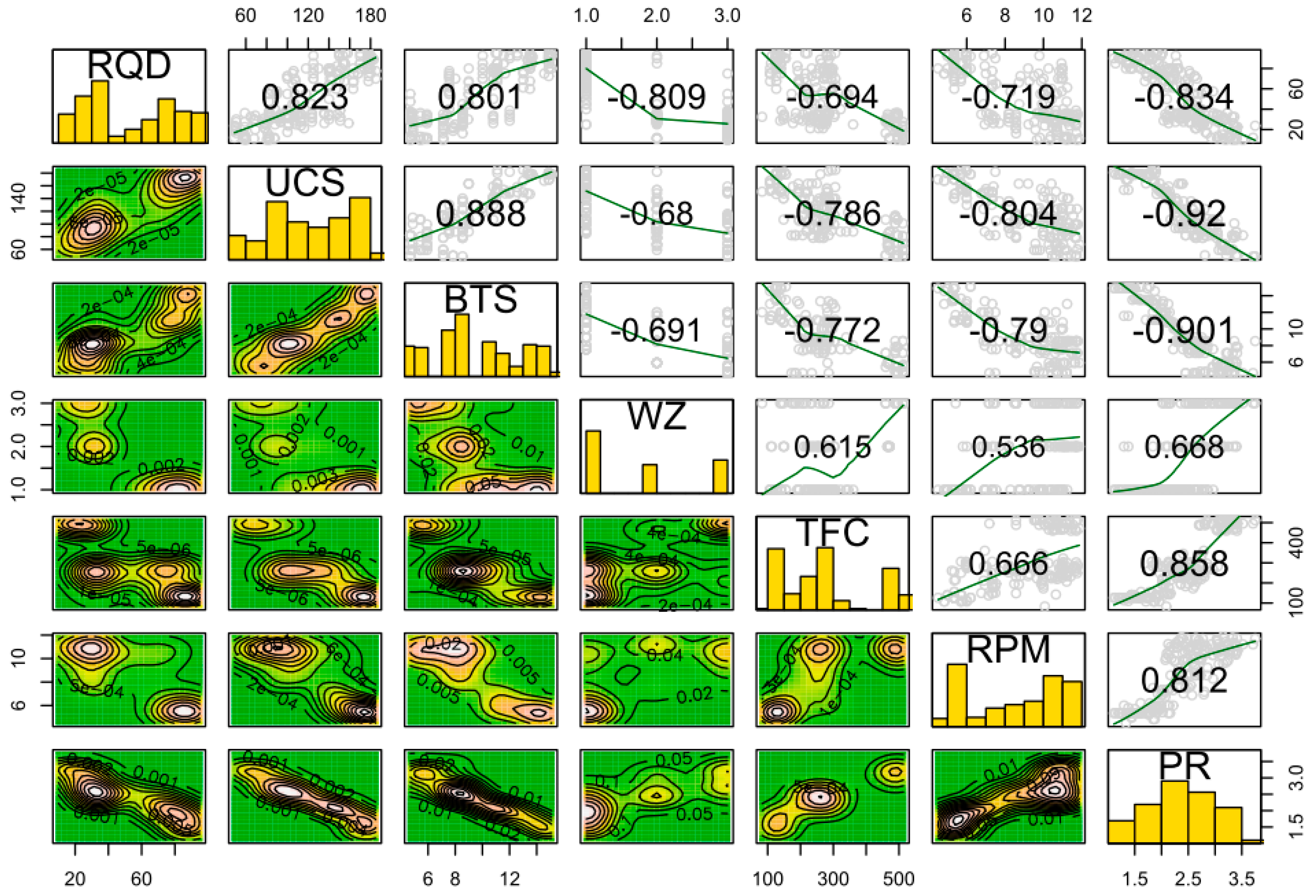 Applsci 09 03715 g004 Applsci 09 03715 g004
